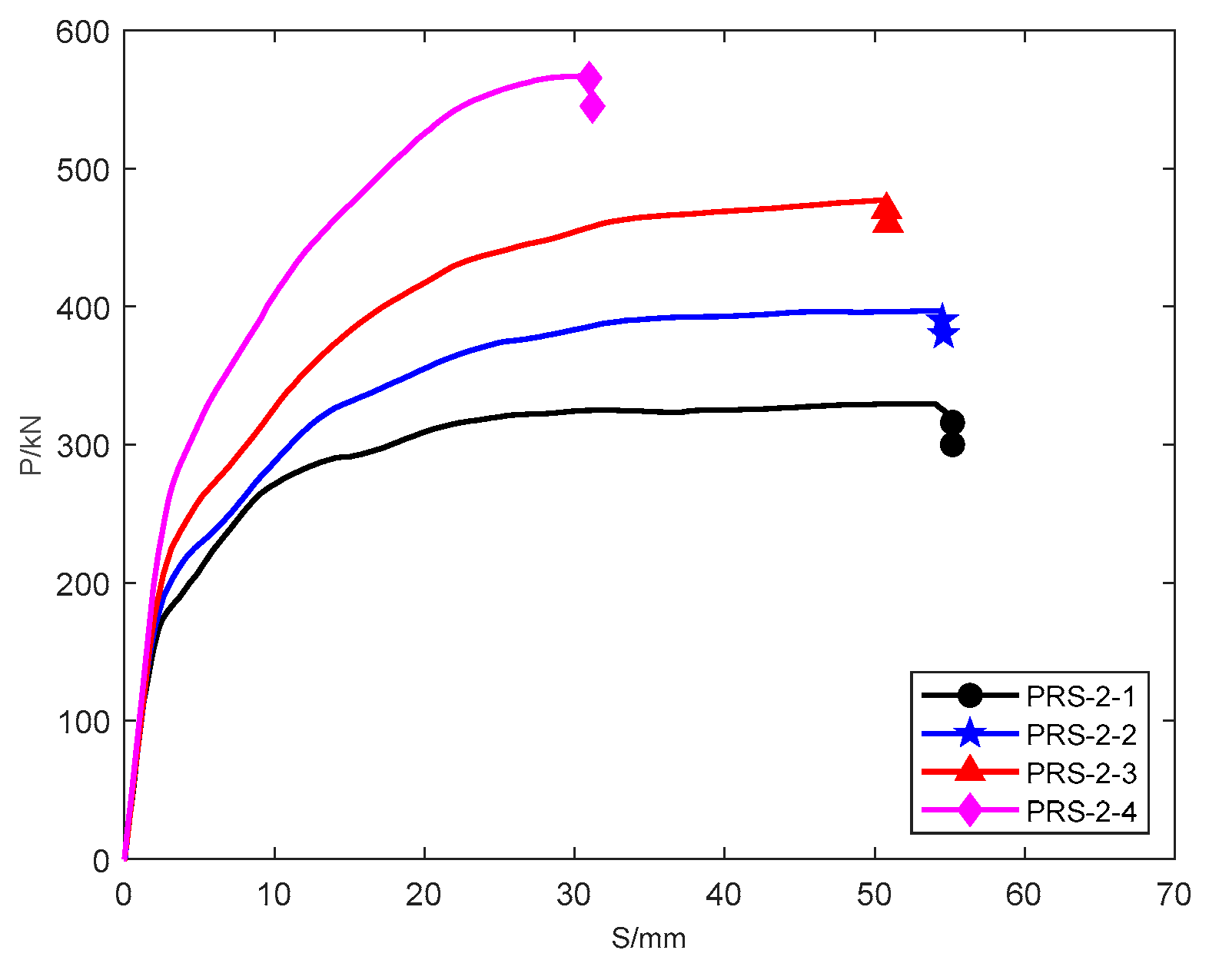Buildings 12 01801 g015 Buildings 12 01801 g015