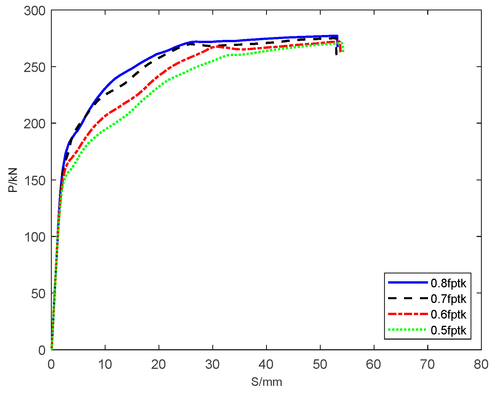 Buildings 12 01801 g018 Buildings 12 01801 g018