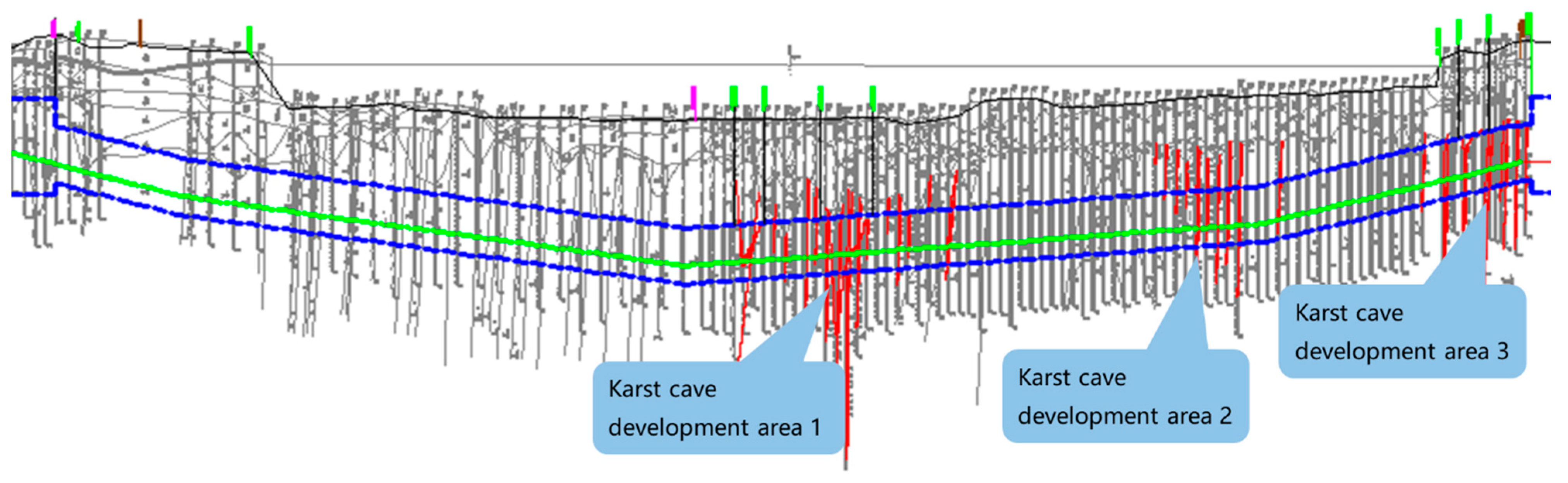 Buildings 12 01802 g007
