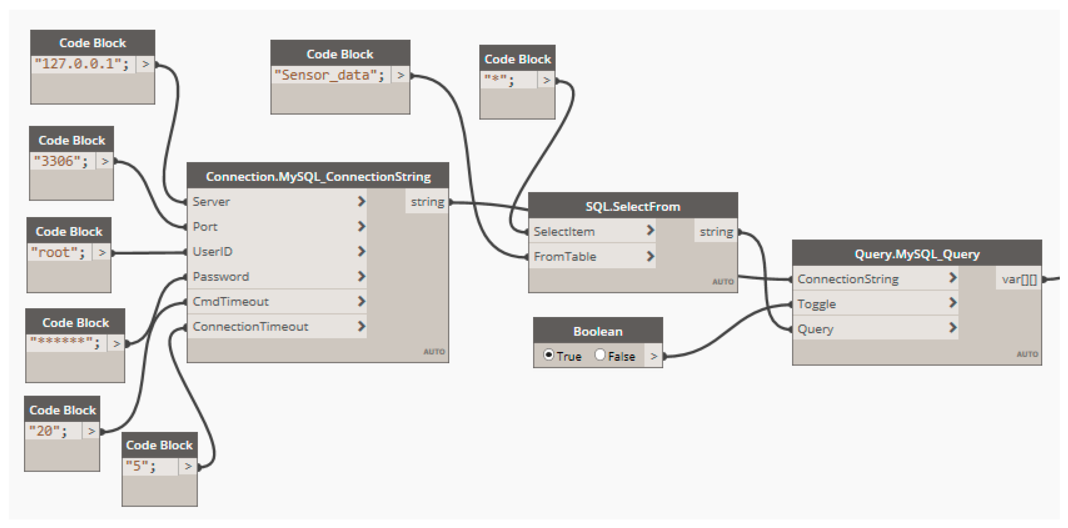 Buildings 12 01802 g010