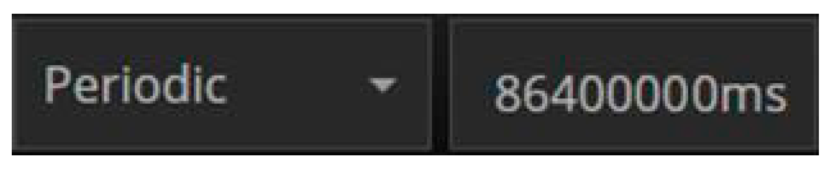 Buildings 12 01802 g012