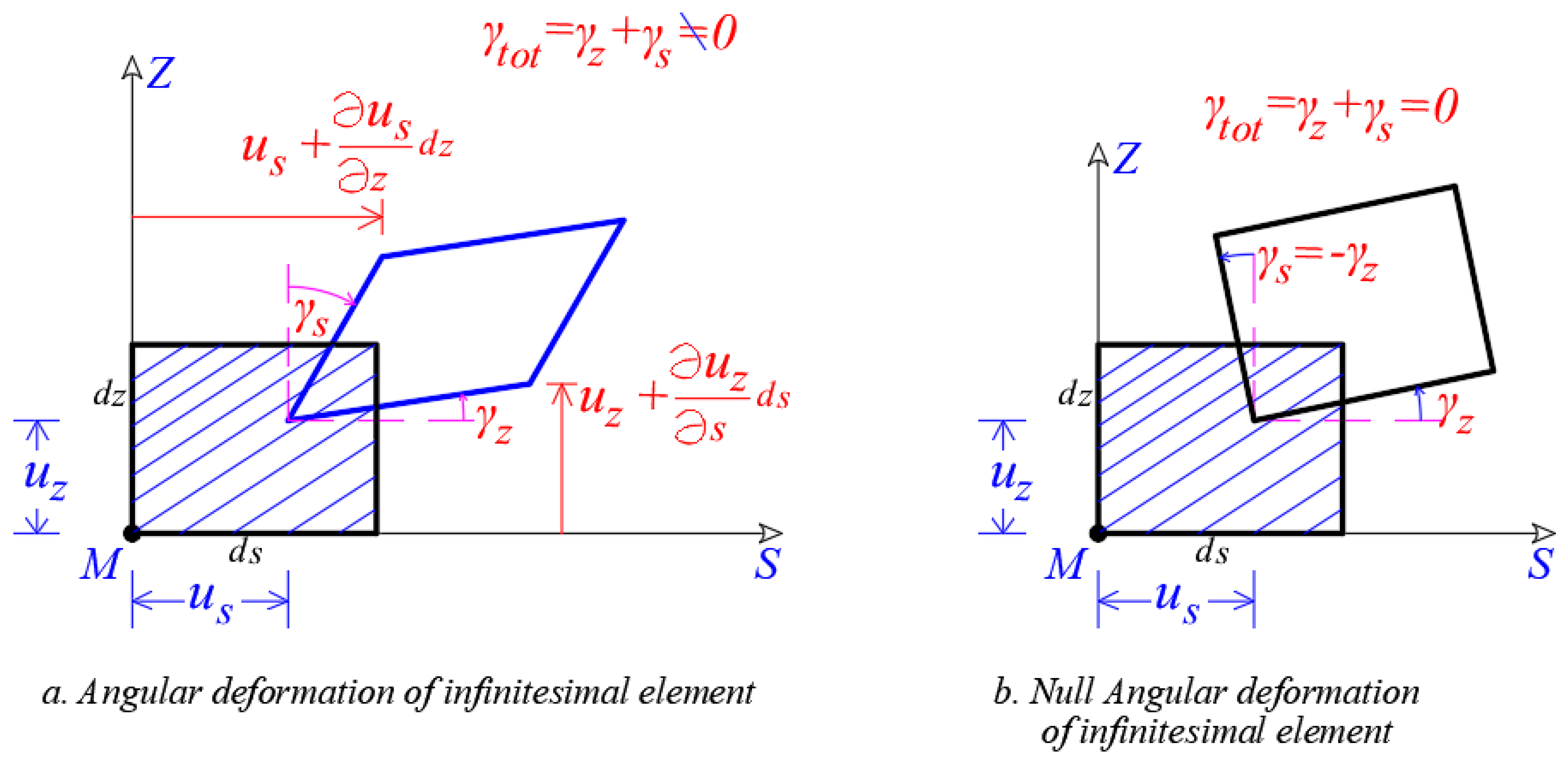 Buildings 12 01804 g002 Buildings 12 01804 g002