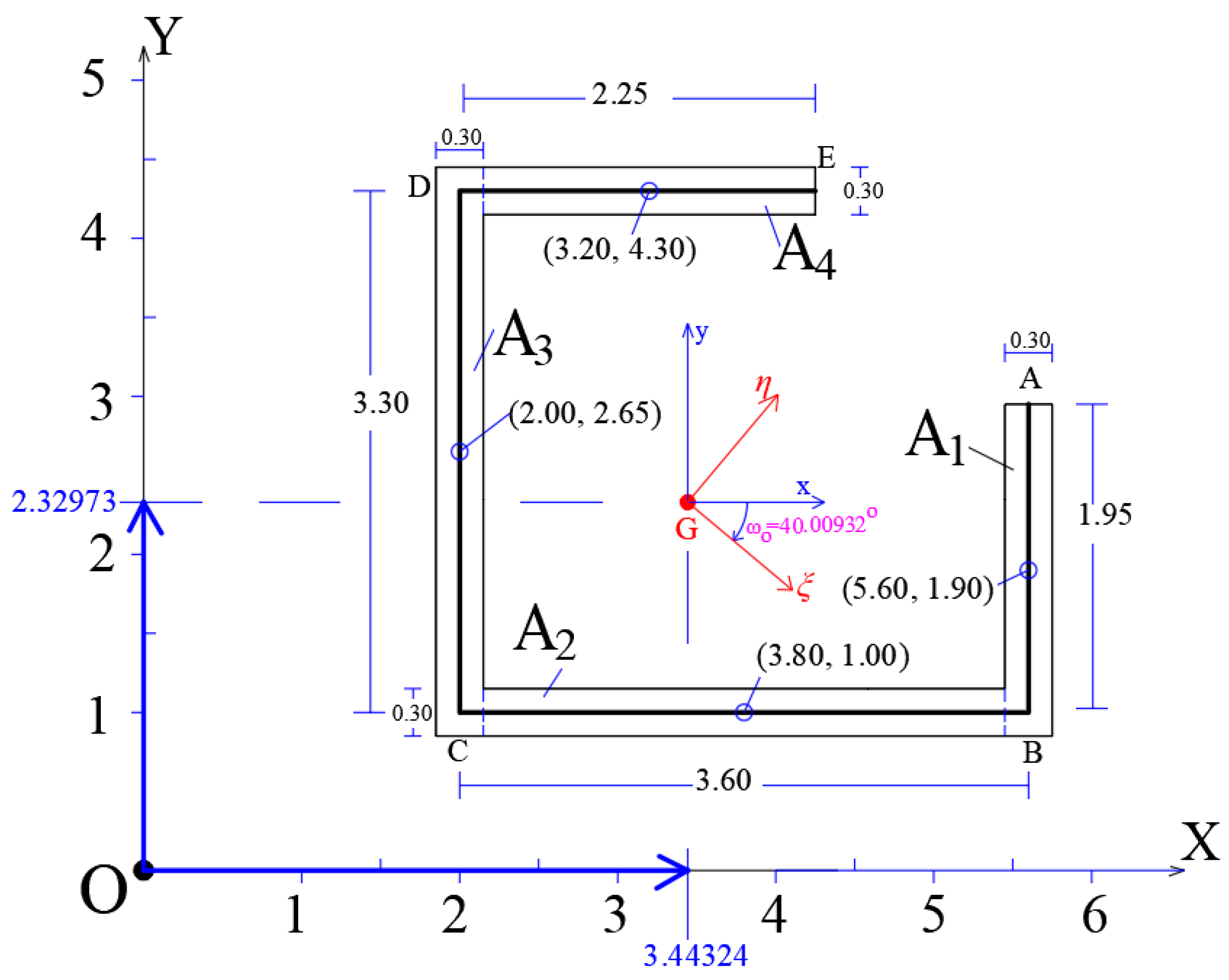 Buildings 12 01804 g007 Buildings 12 01804 g007