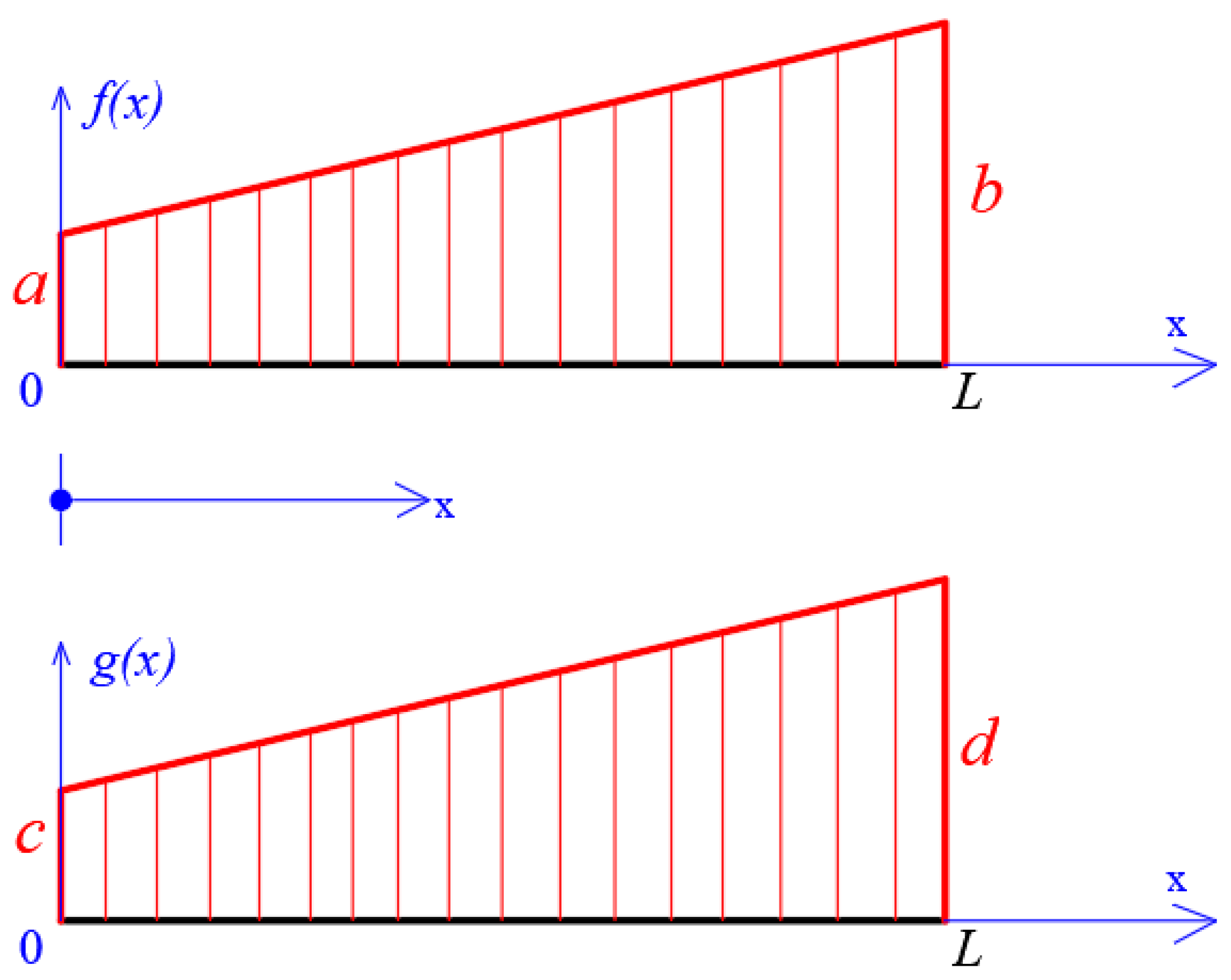 Buildings 12 01804 g009 Buildings 12 01804 g009