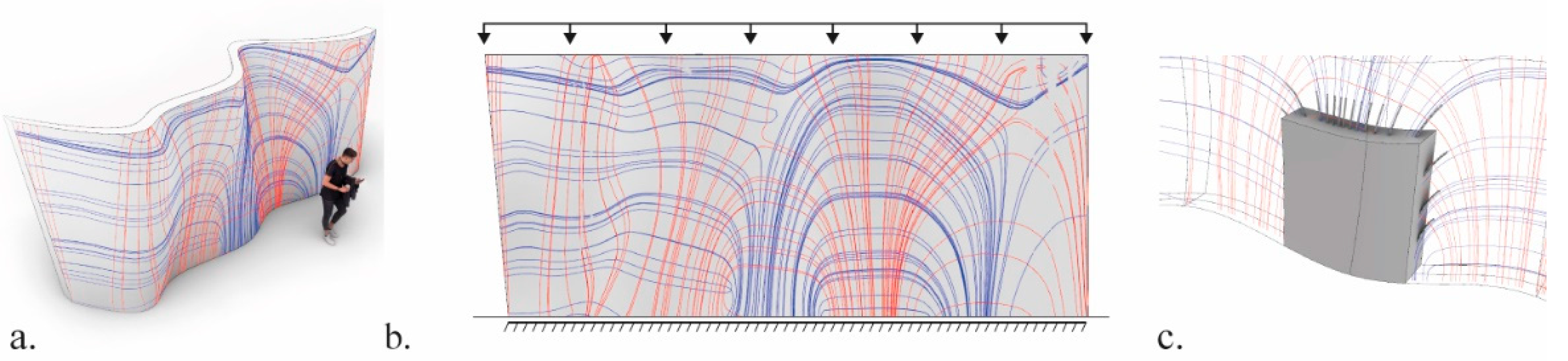 Buildings 12 01806 g003