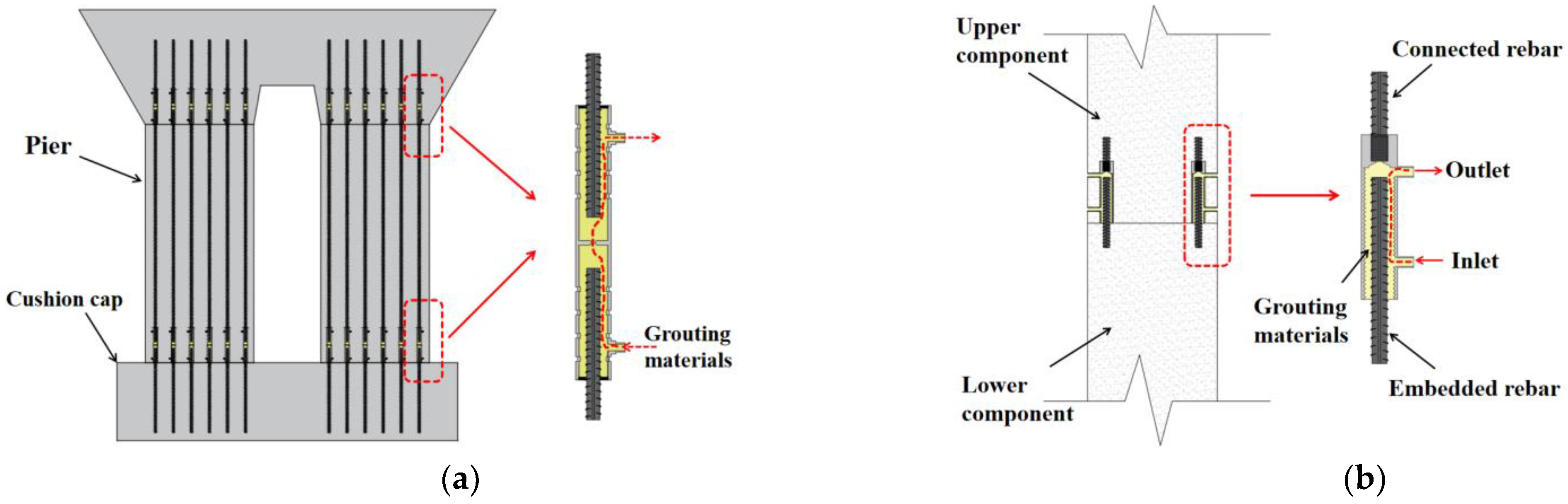 Buildings 12 01807 g001