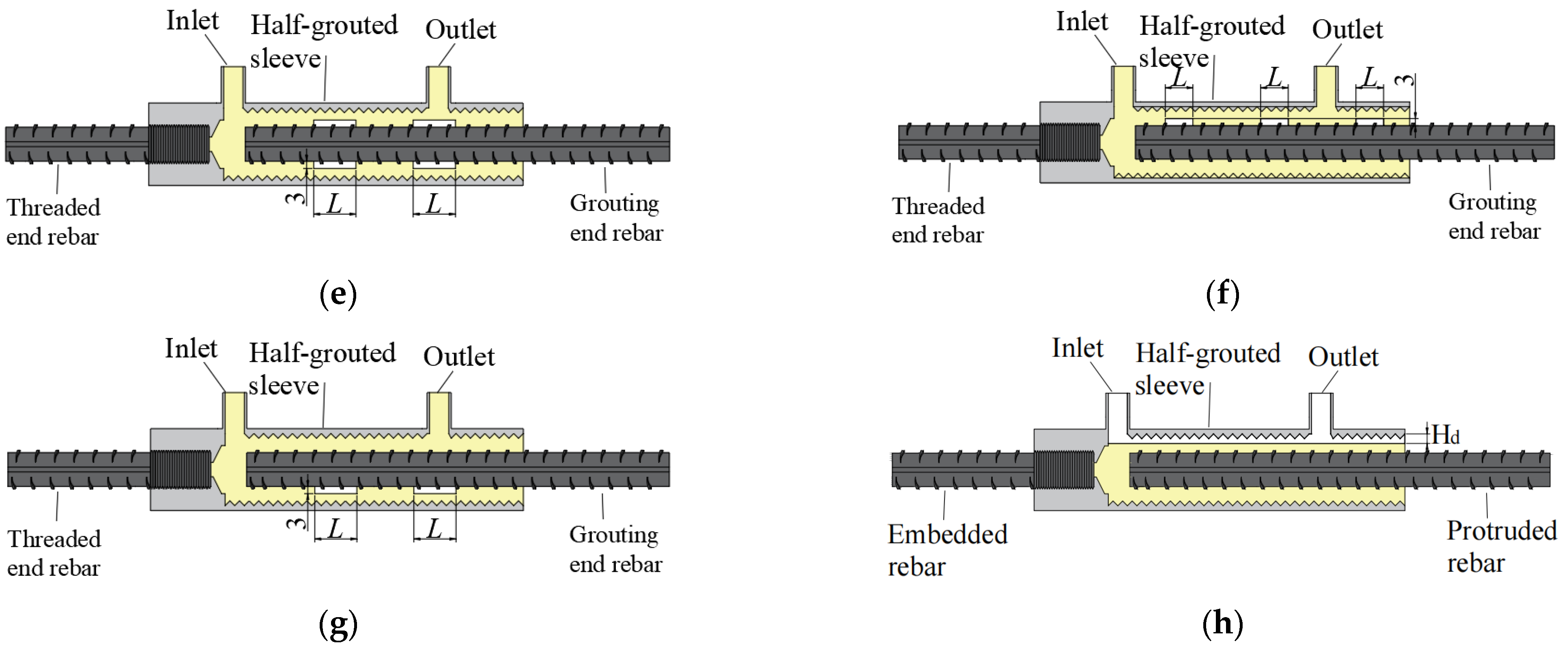 Buildings 12 01807 g007b