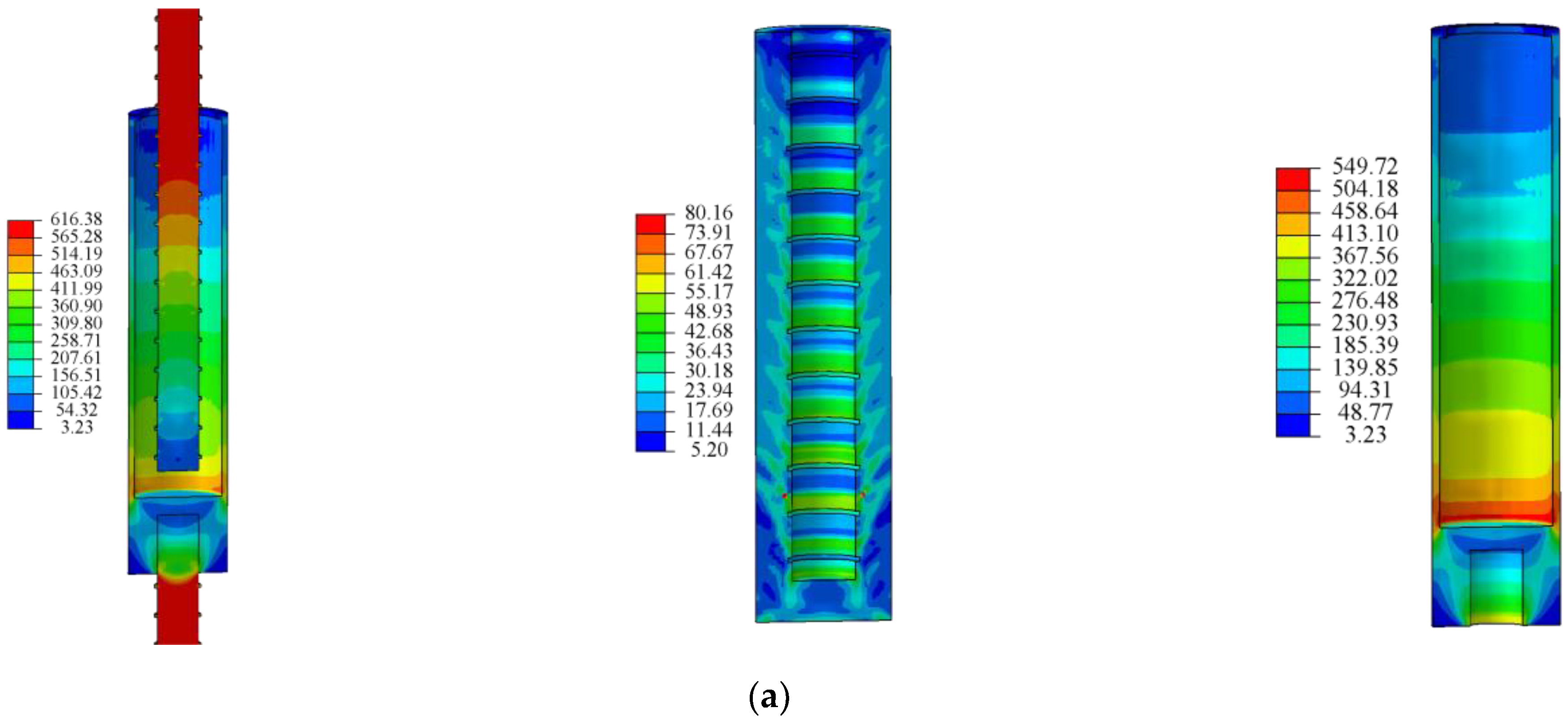 Buildings 12 01807 g020a