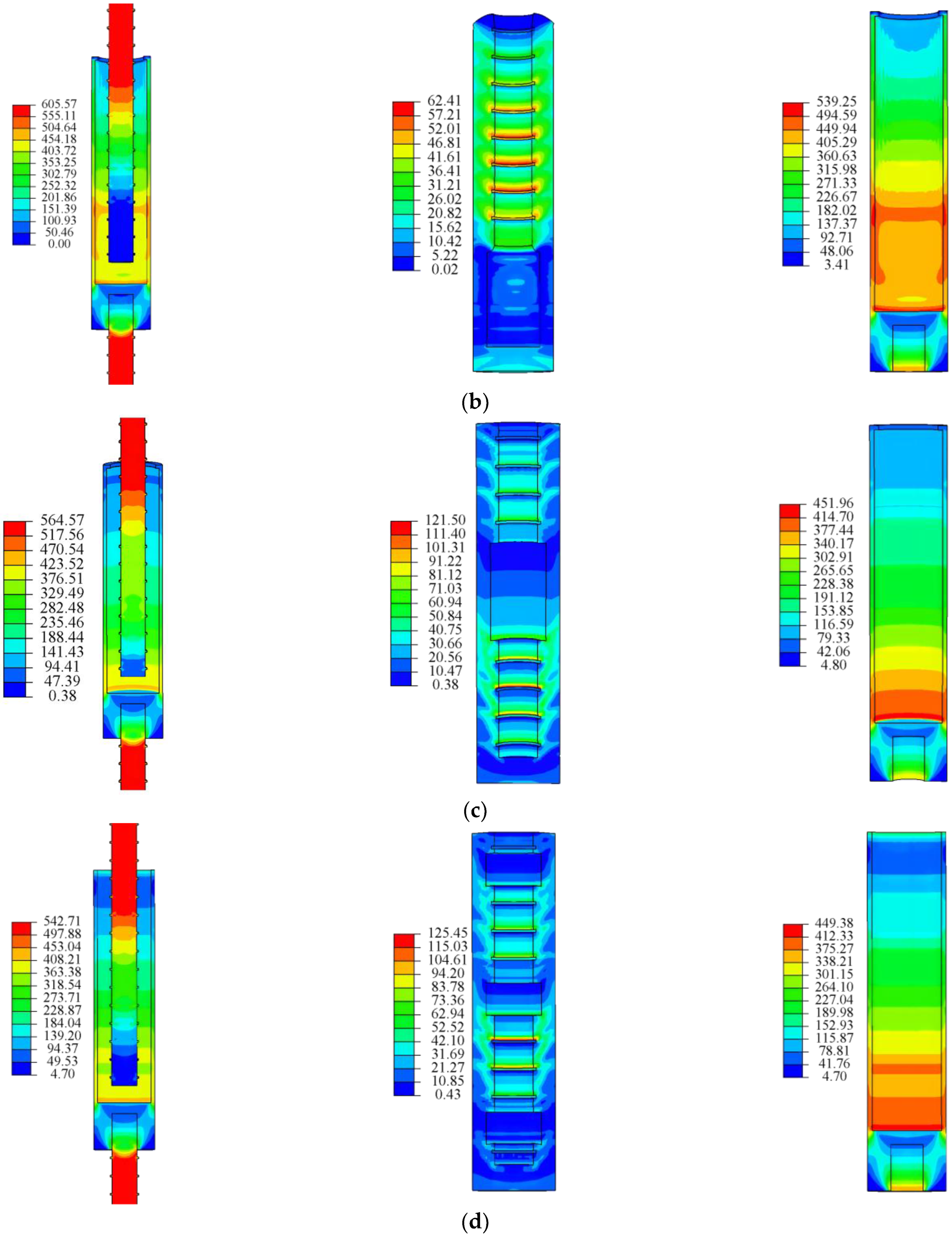 Buildings 12 01807 g020b