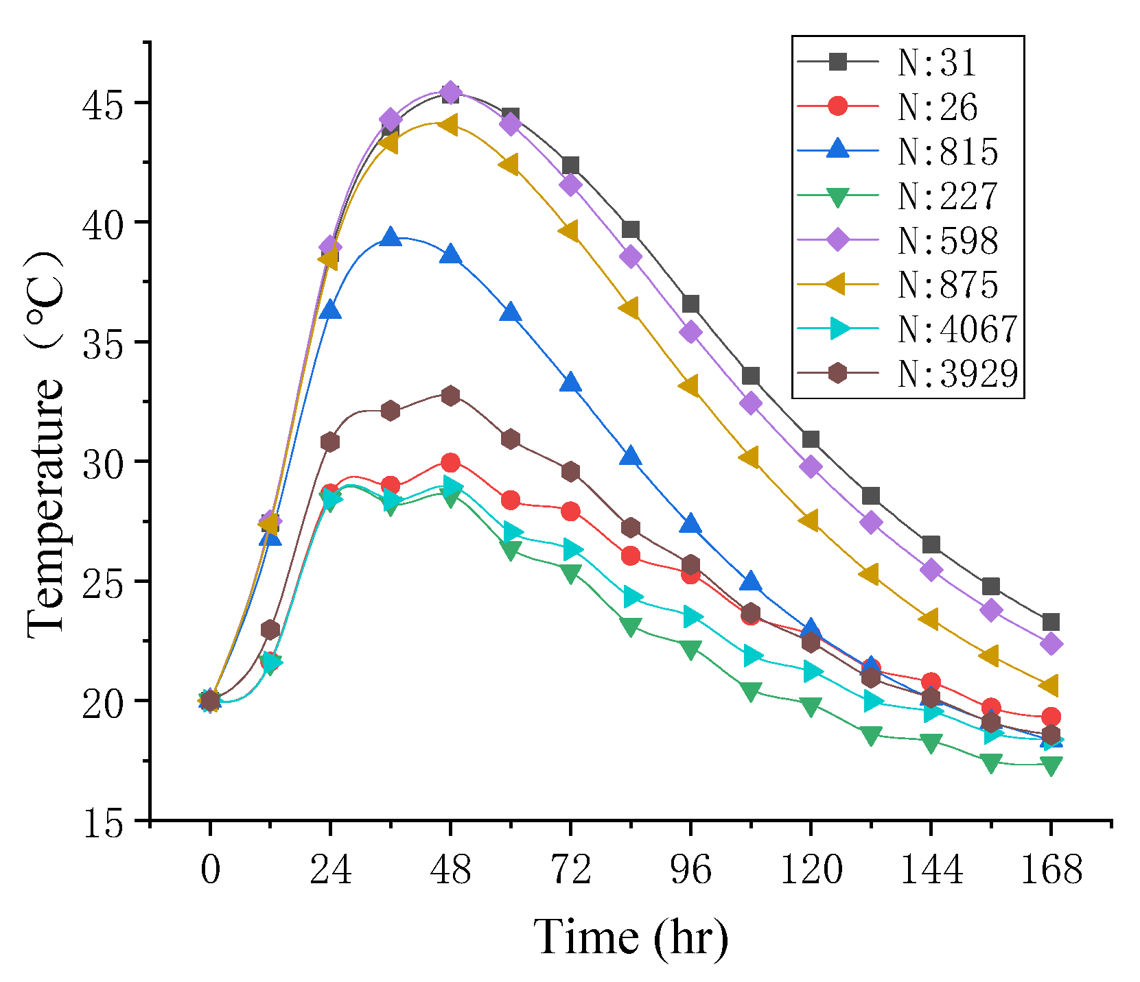 Buildings 12 01808 g011