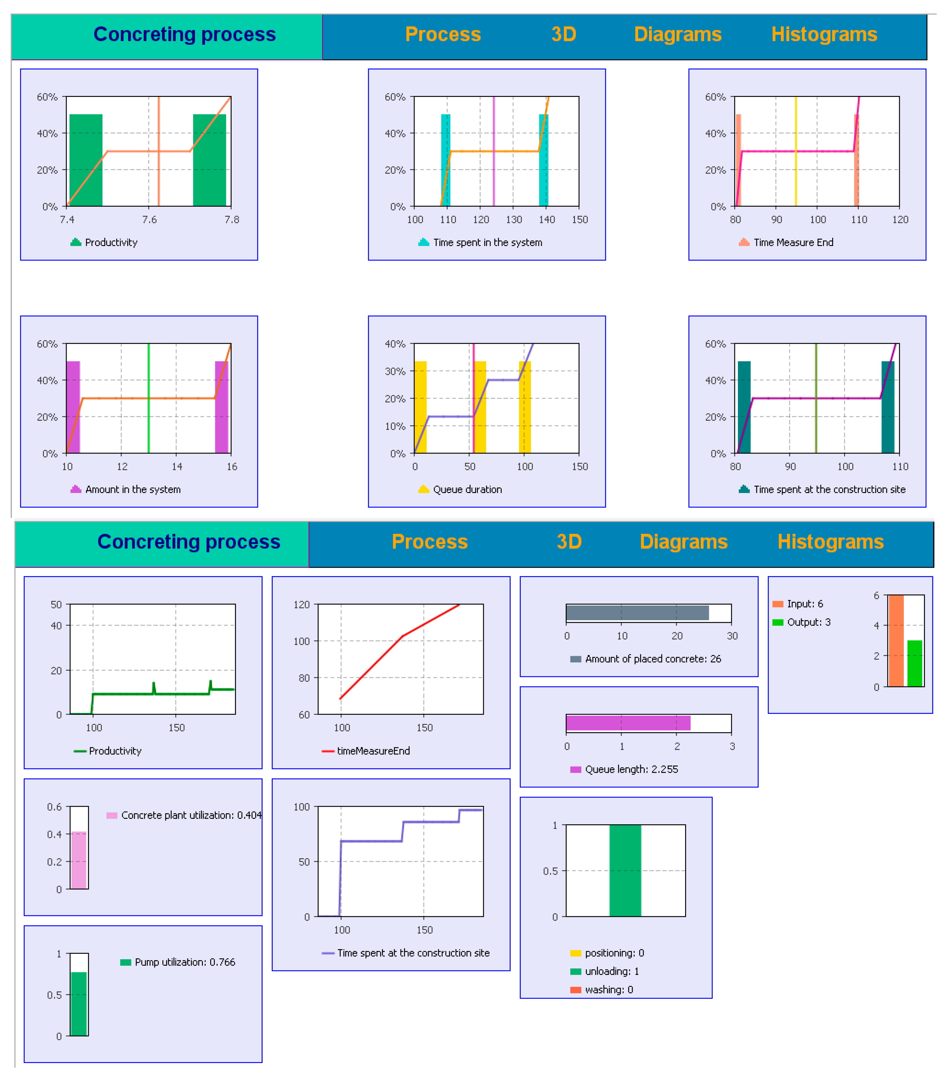 Buildings 12 01809 g005