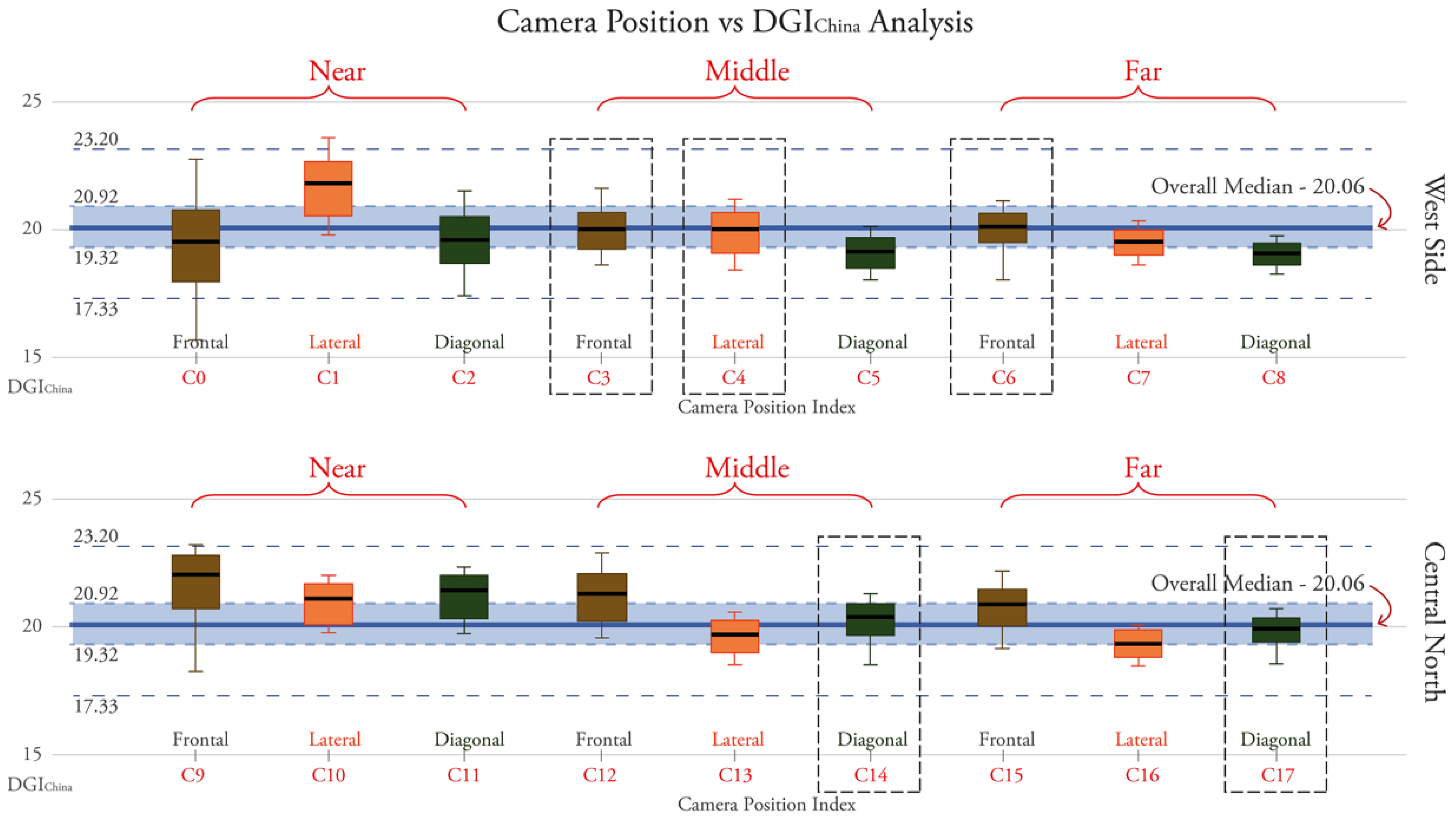 Buildings 12 01810 g013