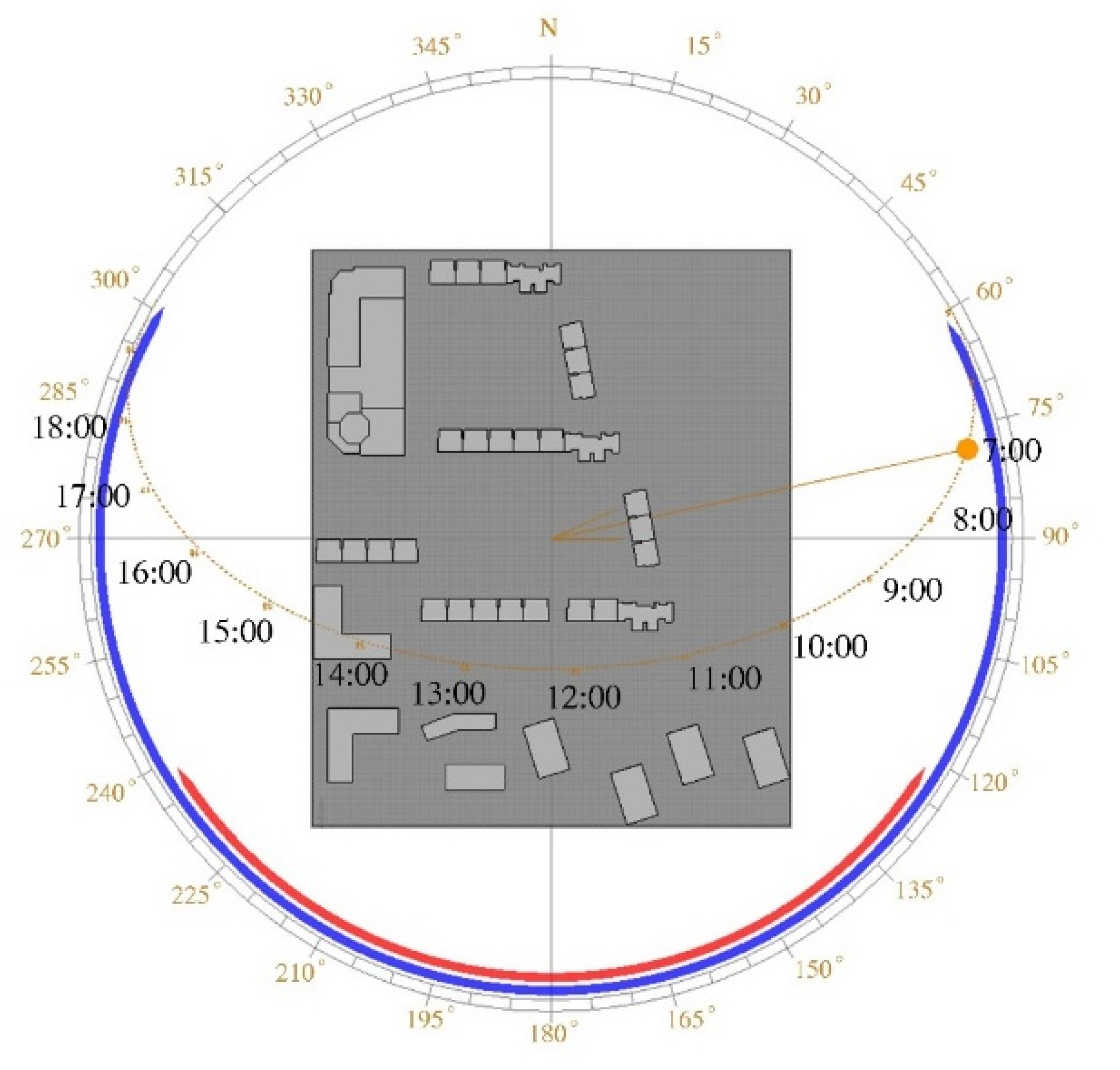 Buildings 12 01813 g007