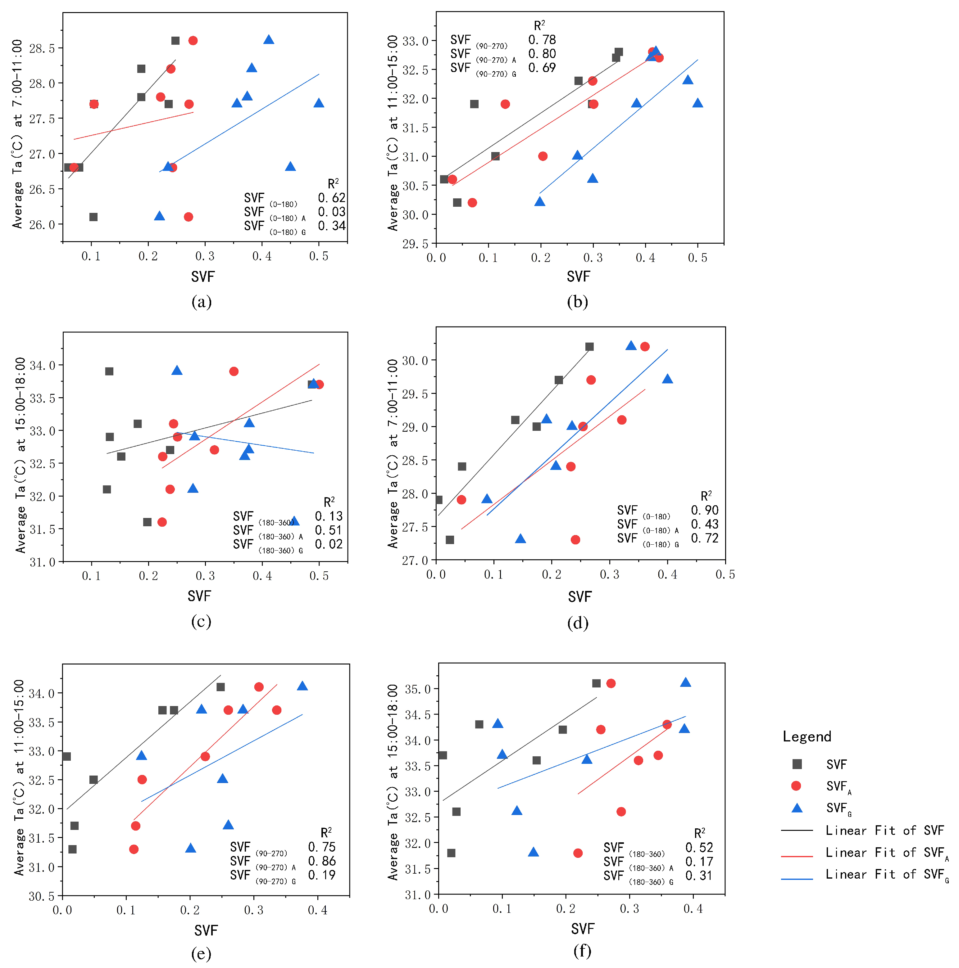 Buildings 12 01813 g015