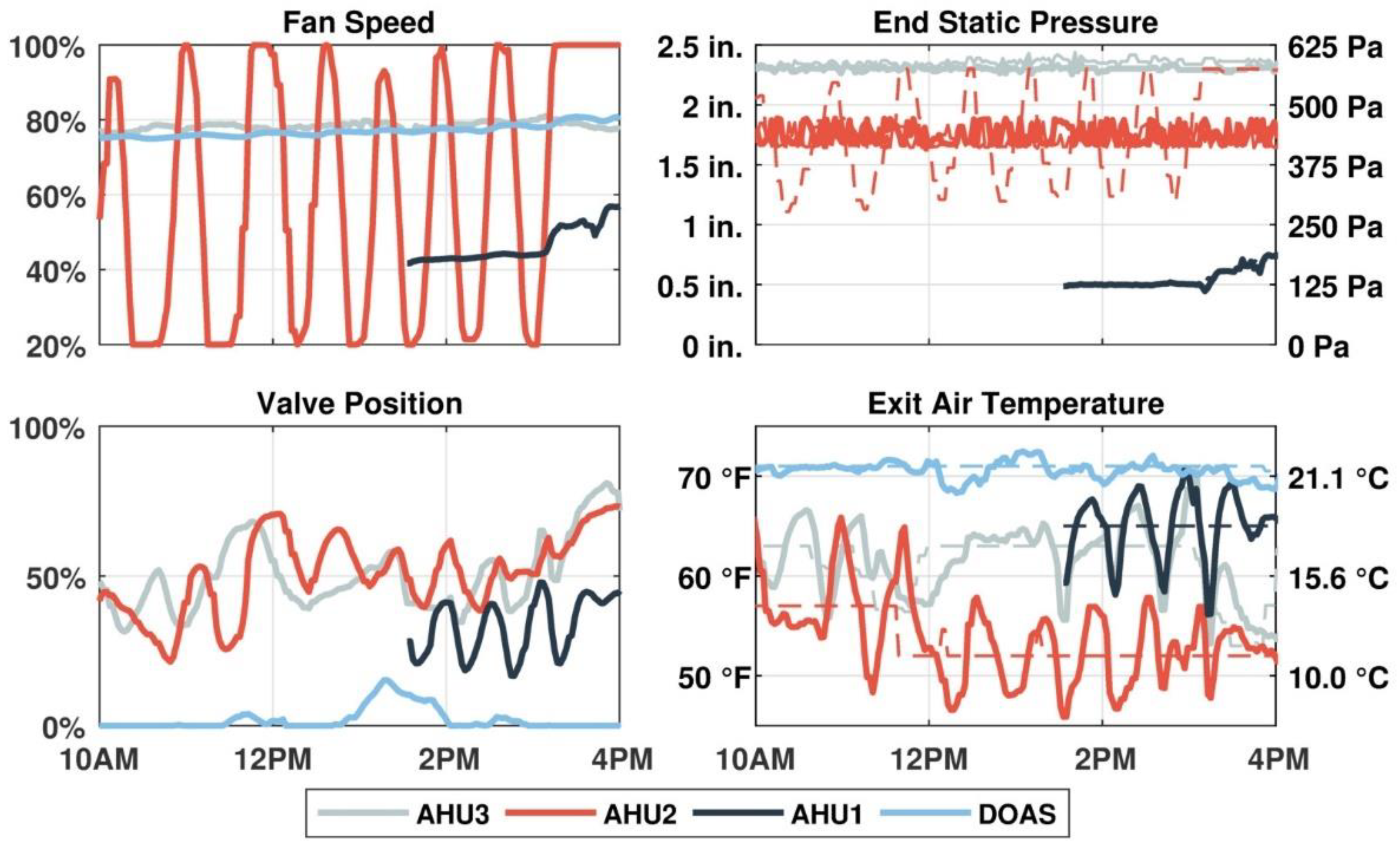 Buildings 12 01814 g011