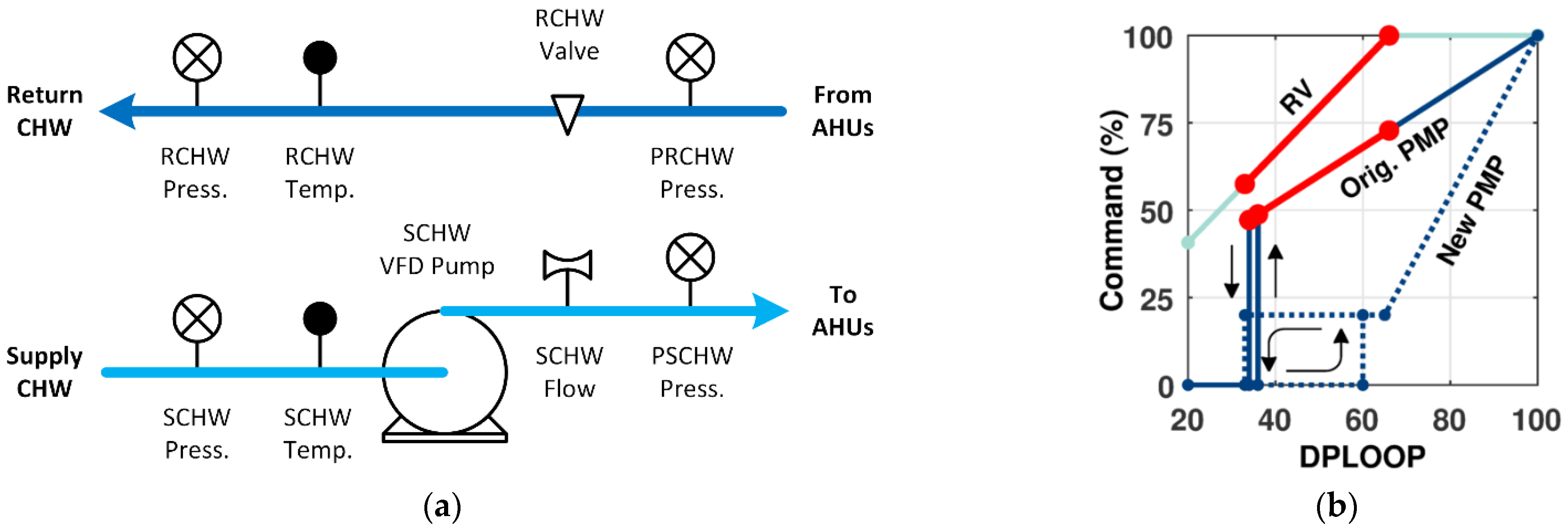 Buildings 12 01814 g013