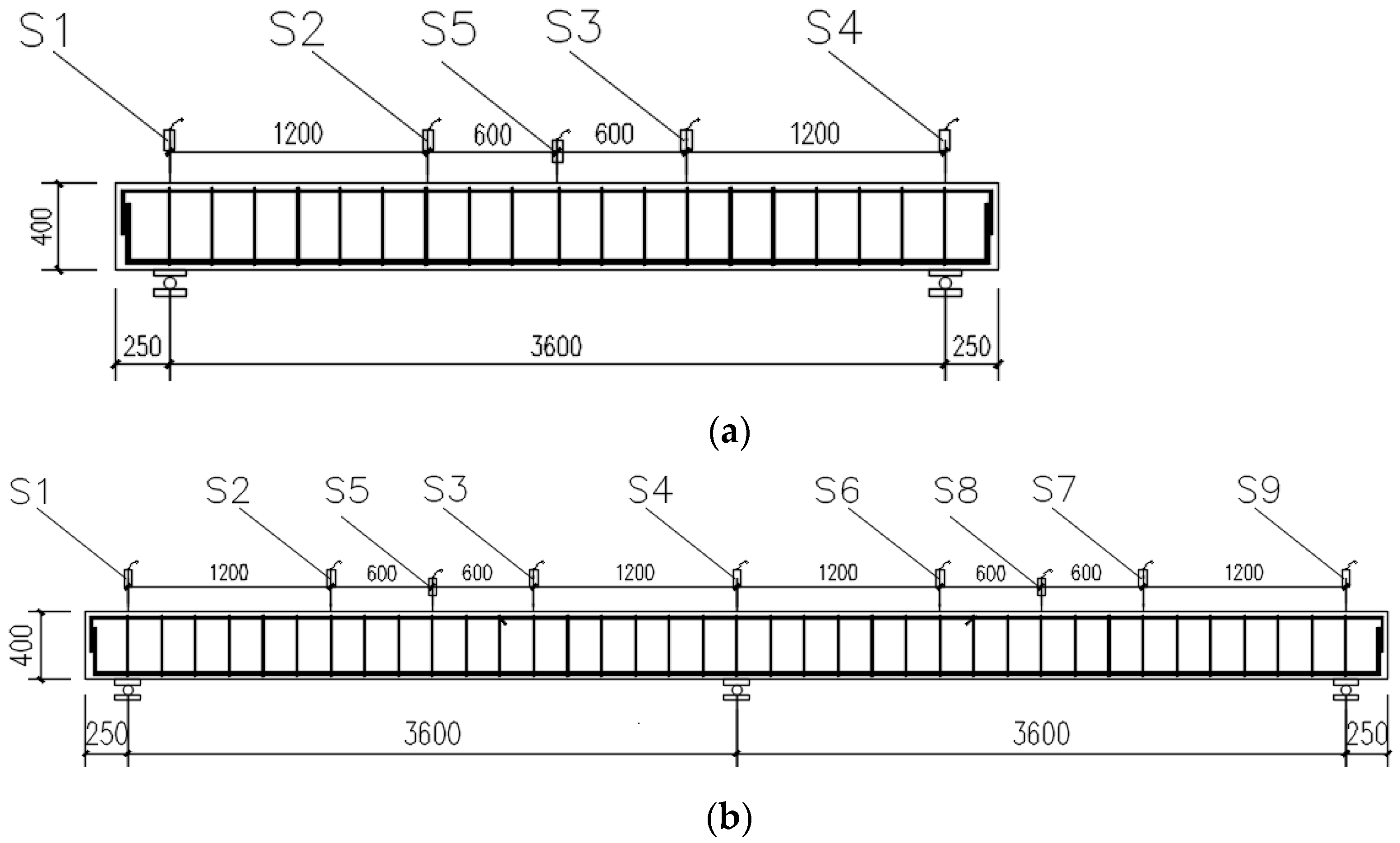Buildings 12 01816 g005