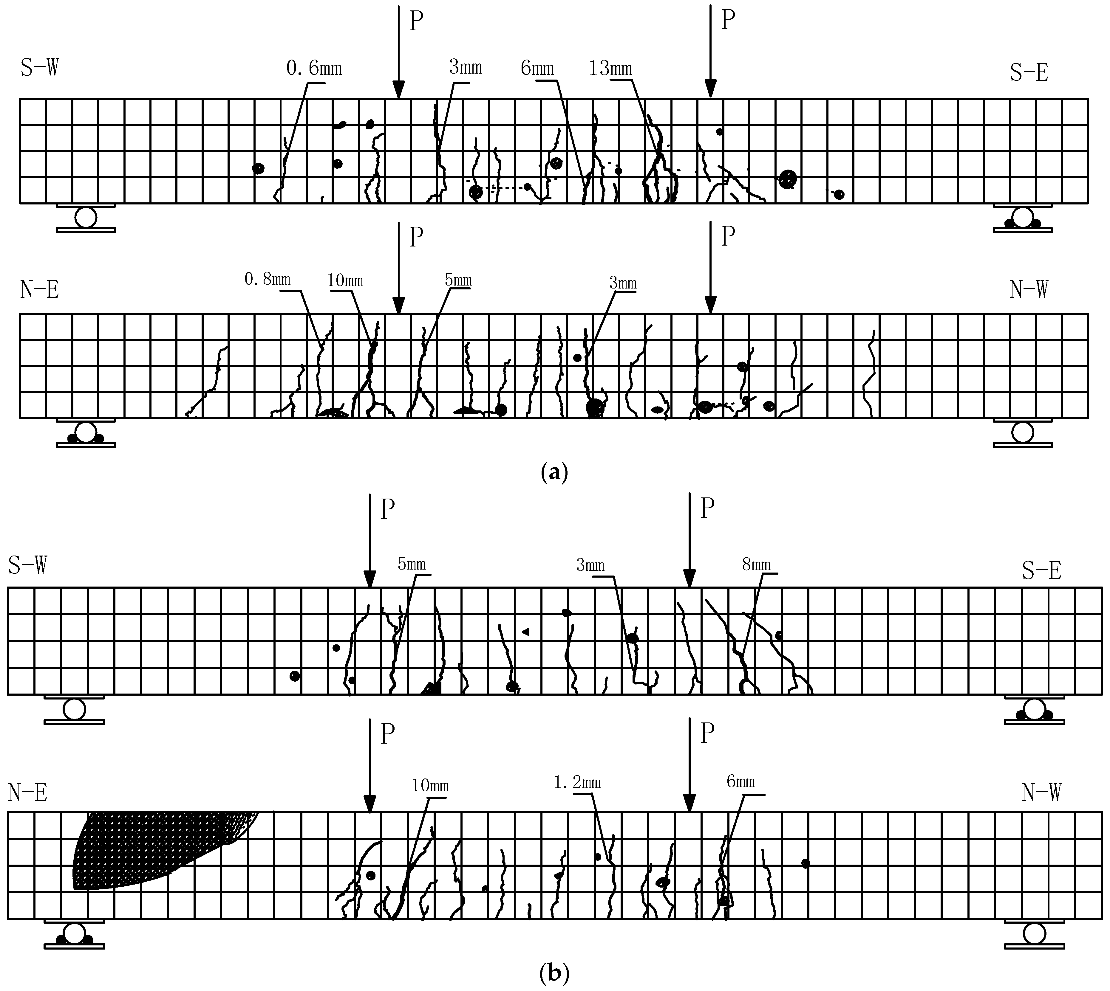Buildings 12 01816 g009a