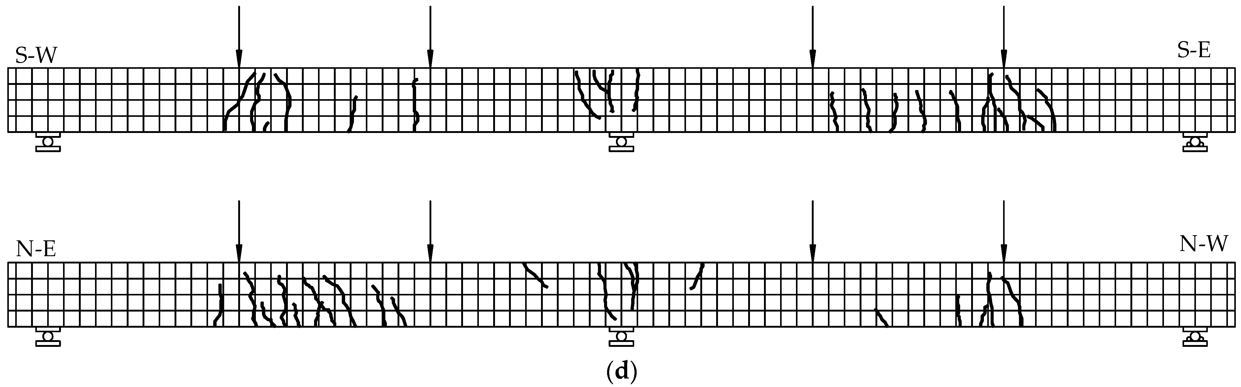 Buildings 12 01816 g010b