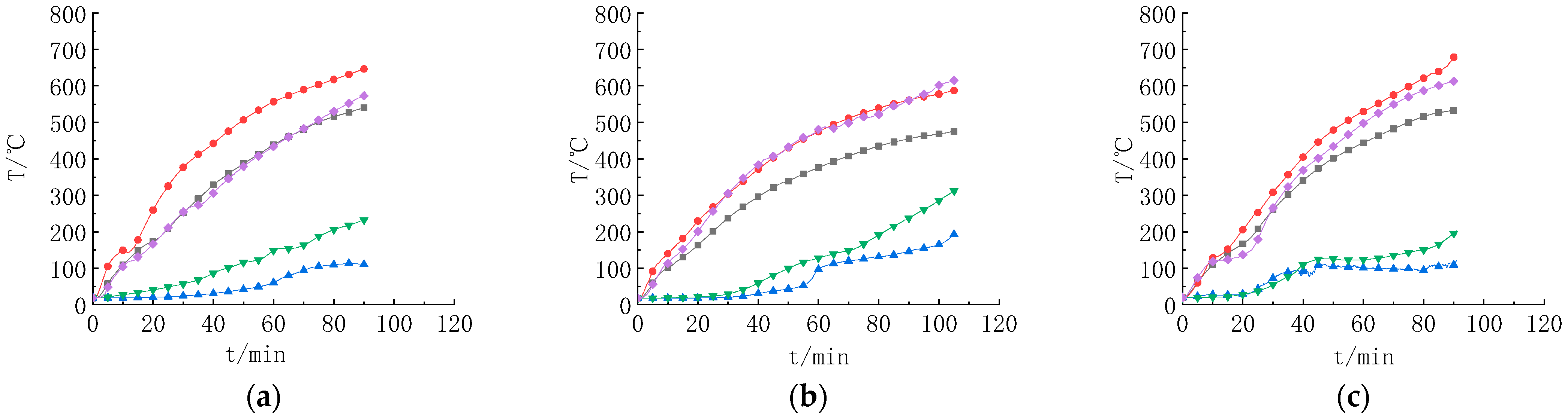 Buildings 12 01816 g013a