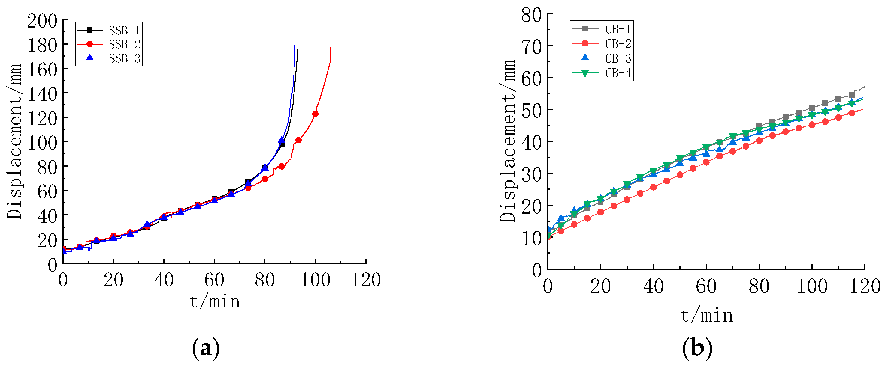 Buildings 12 01816 g014