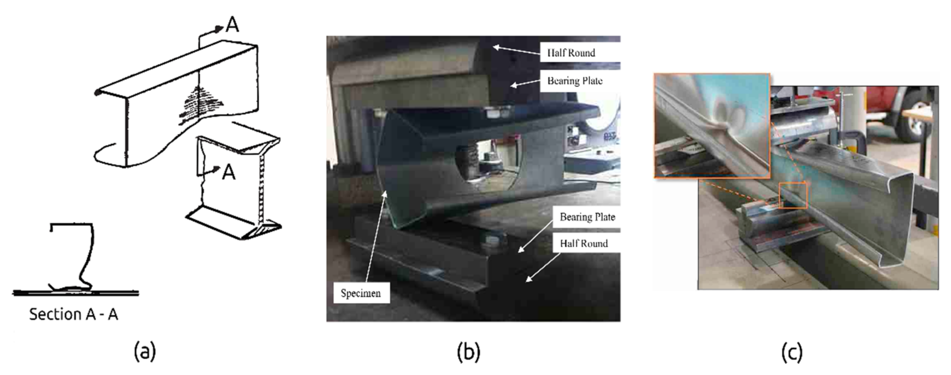 Buildings 12 01820 g002