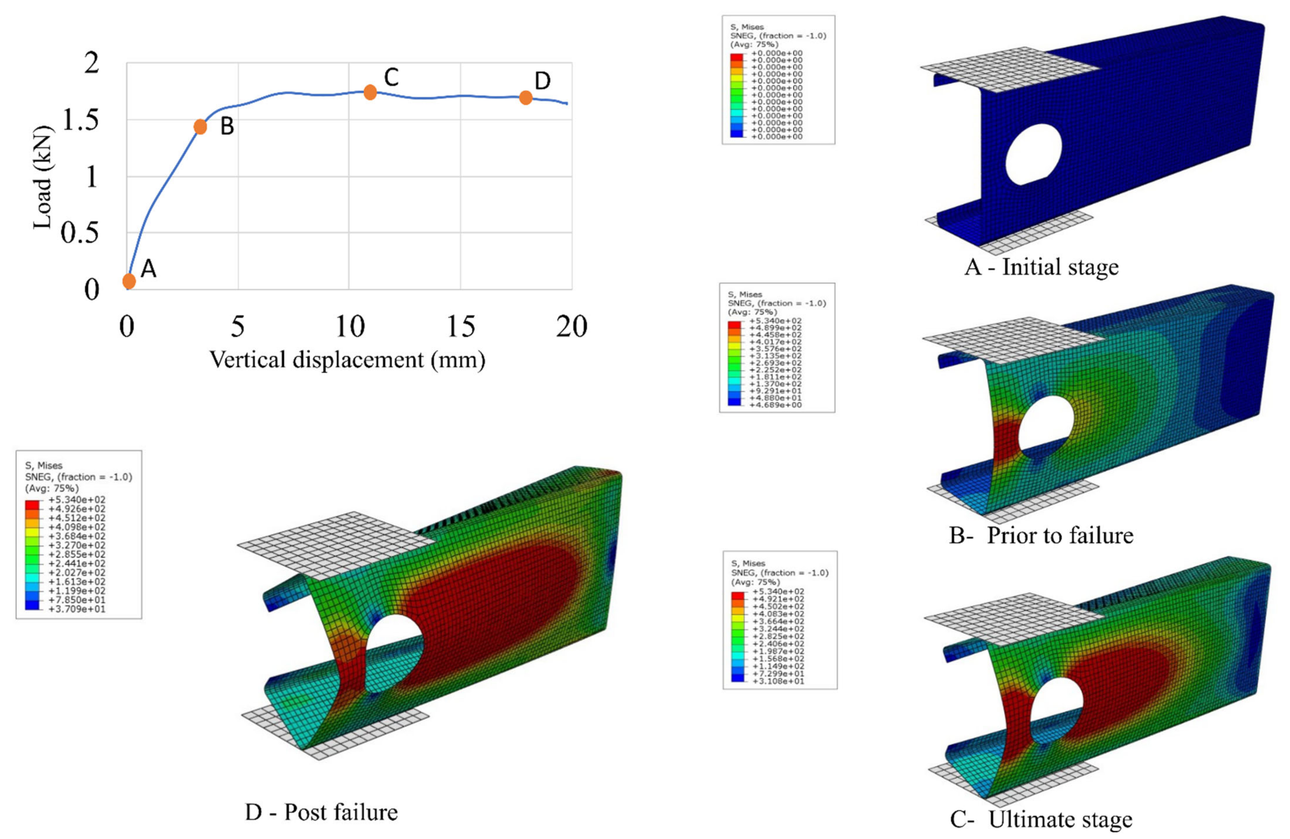 Buildings 12 01820 g007
