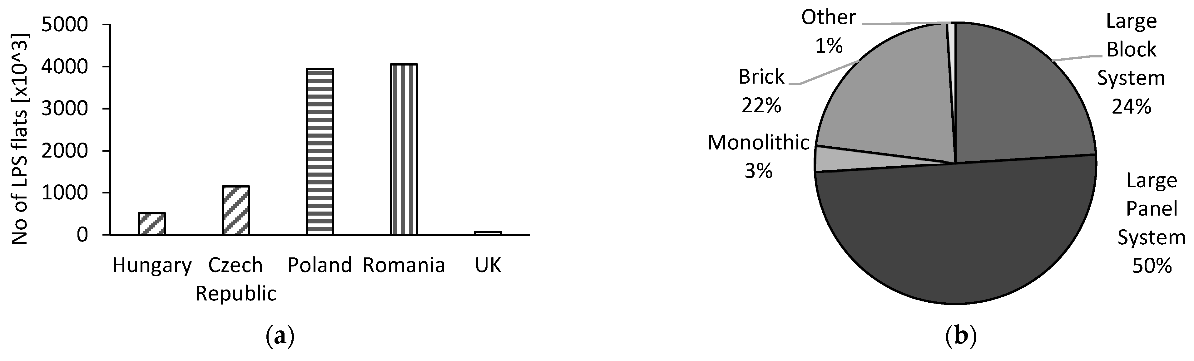 Buildings 12 01822 g004 Buildings 12 01822 g004