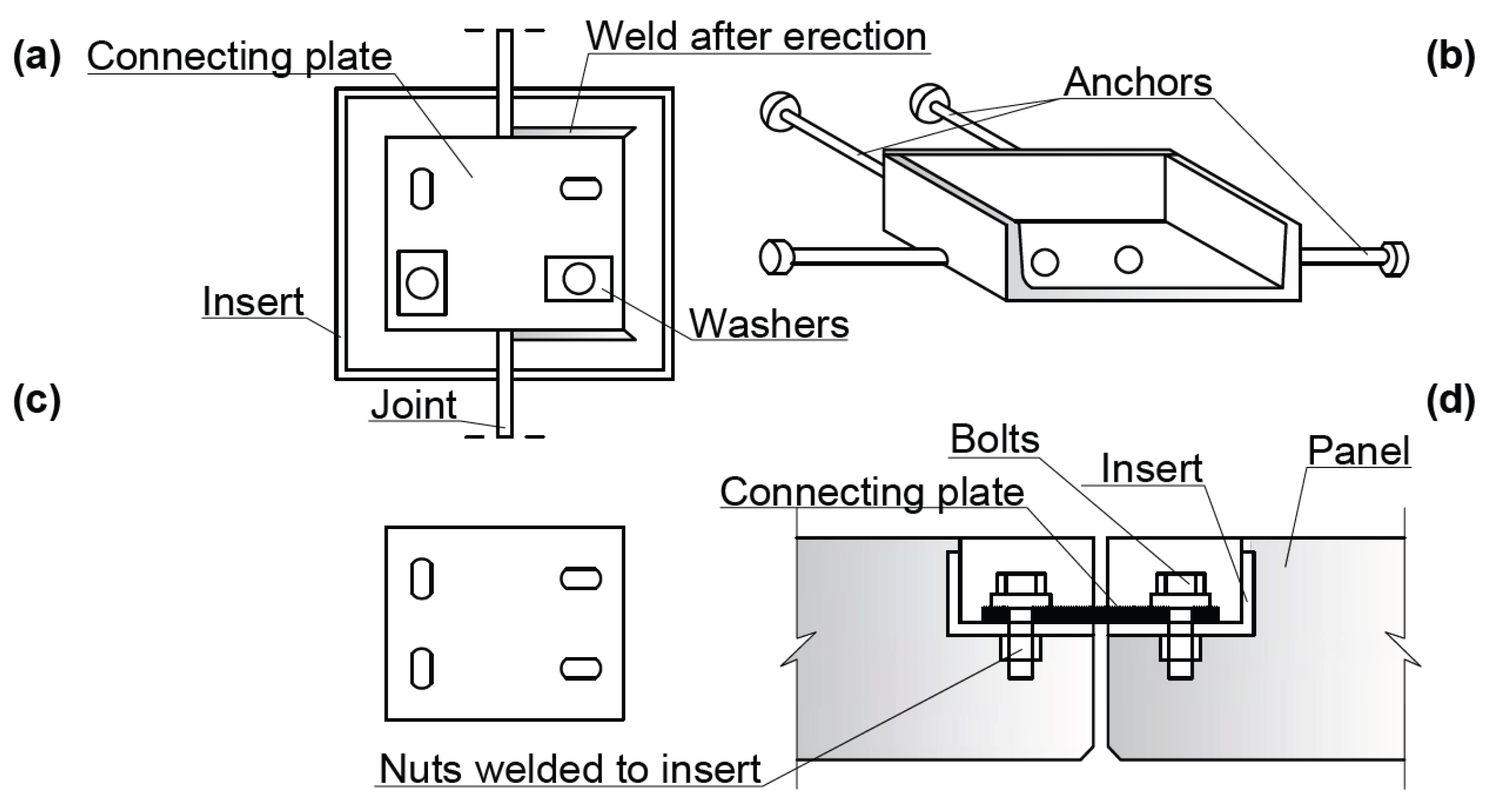 Buildings 12 01822 g008 Buildings 12 01822 g008