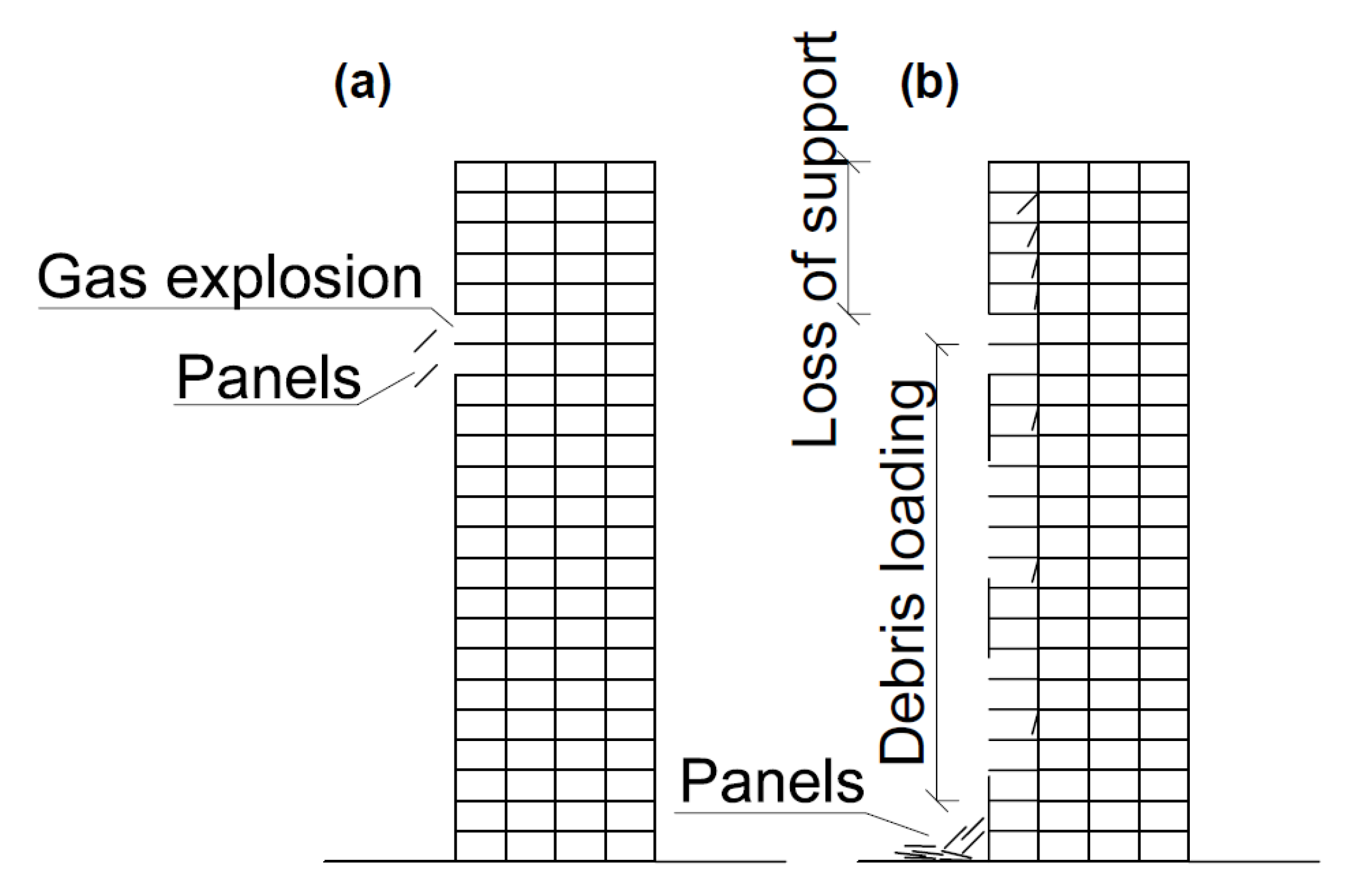Buildings 12 01822 g009 Buildings 12 01822 g009