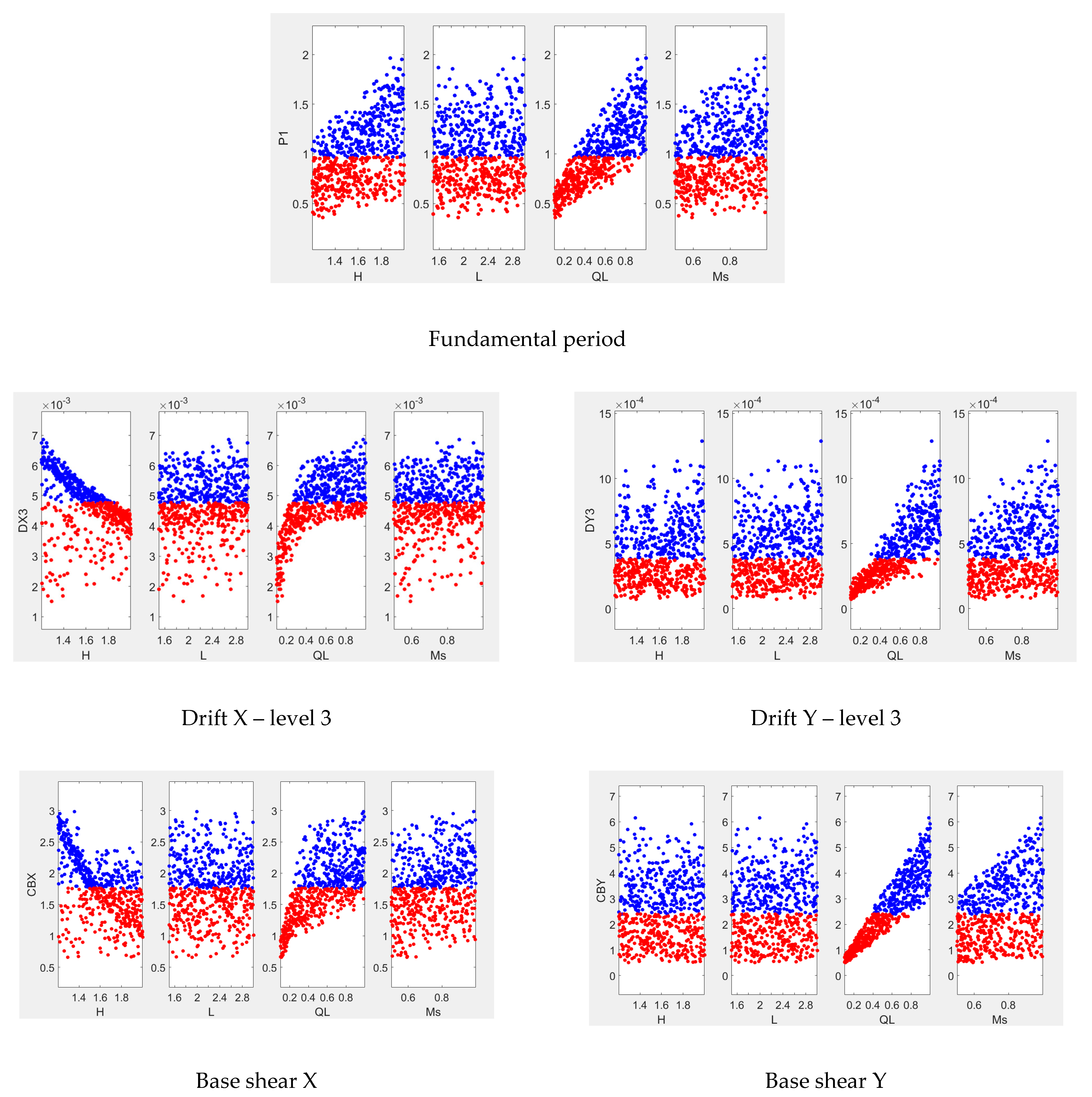 Buildings 12 01826 g009