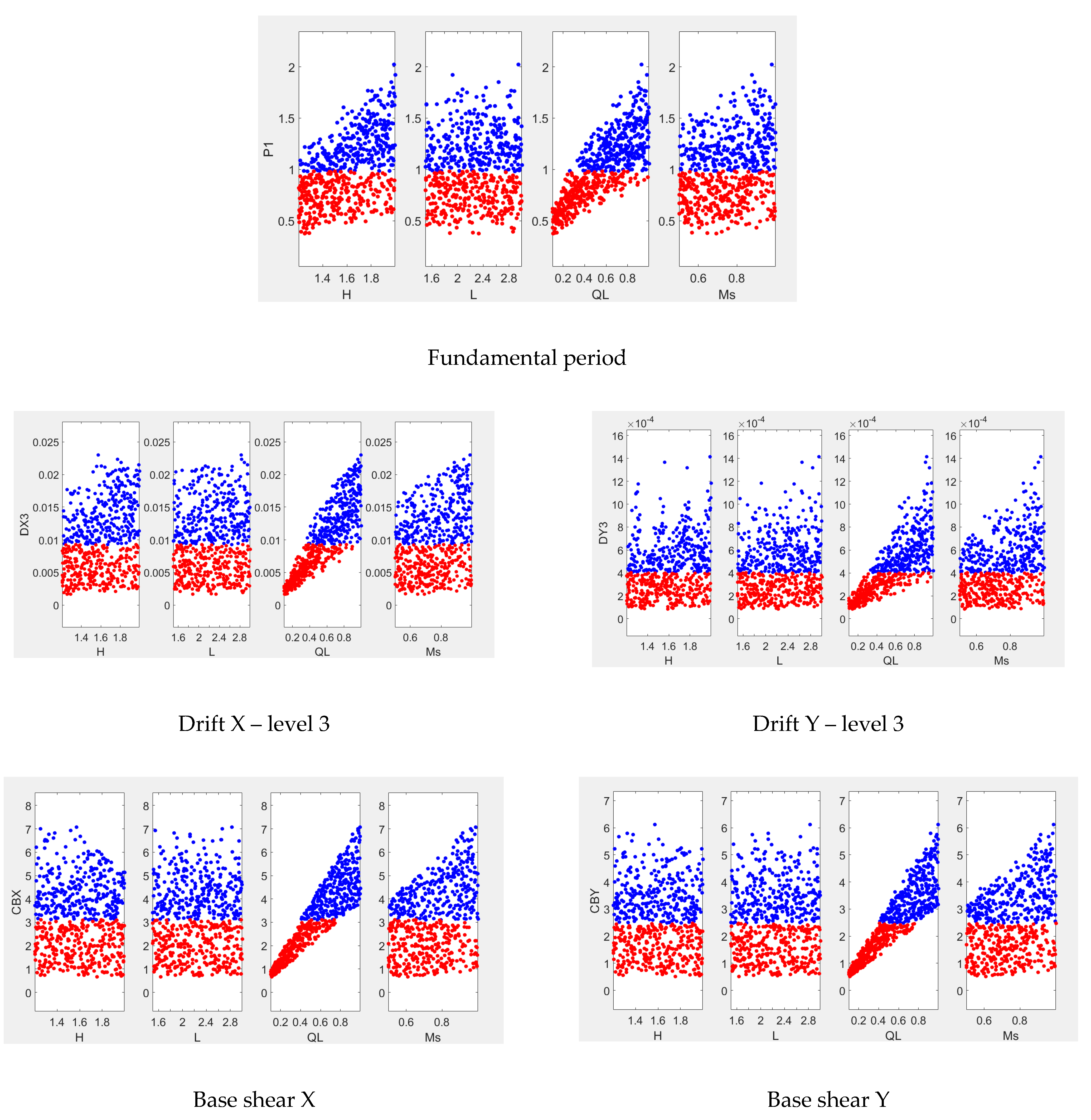 Buildings 12 01826 g010
