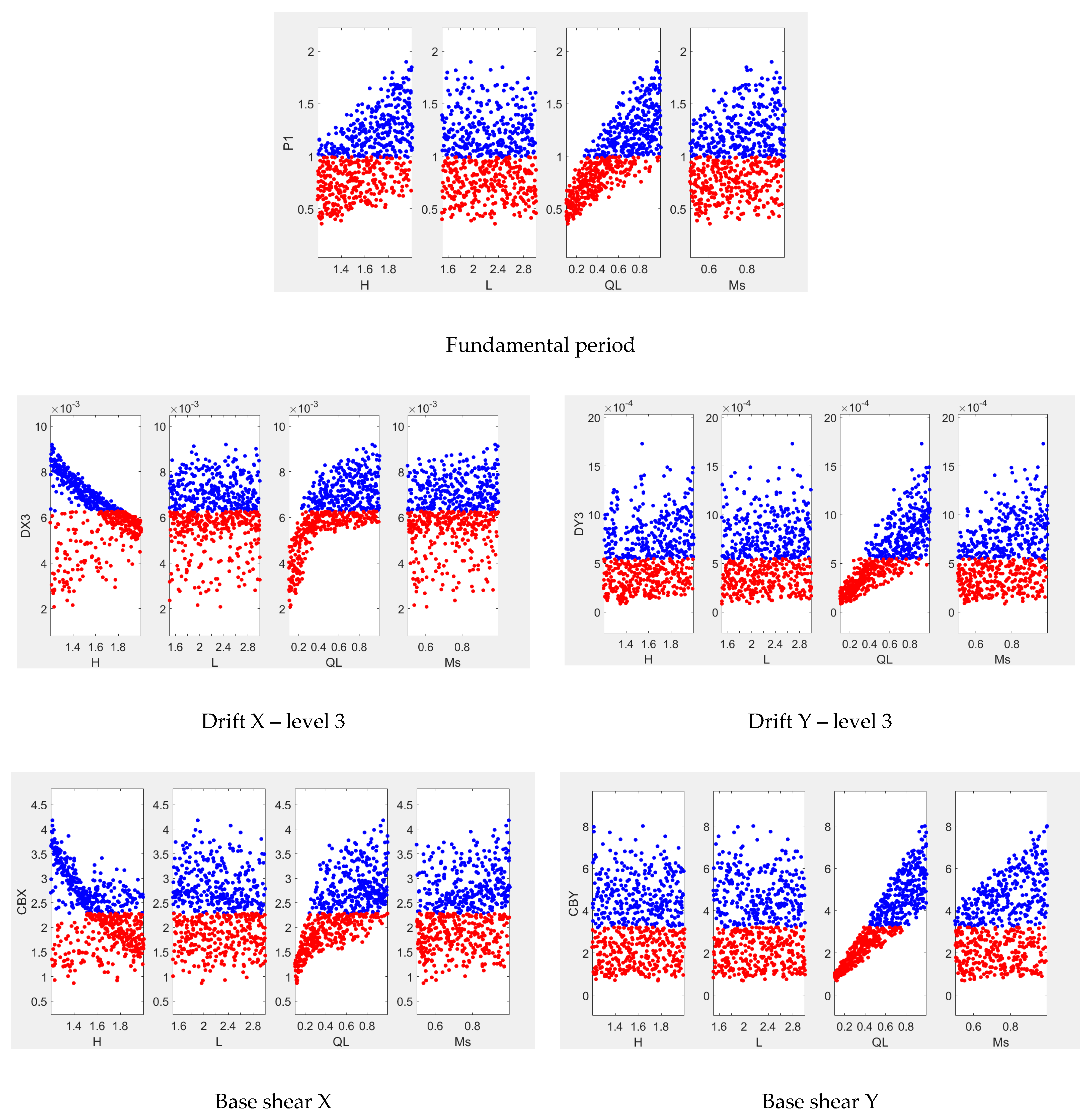 Buildings 12 01826 g011