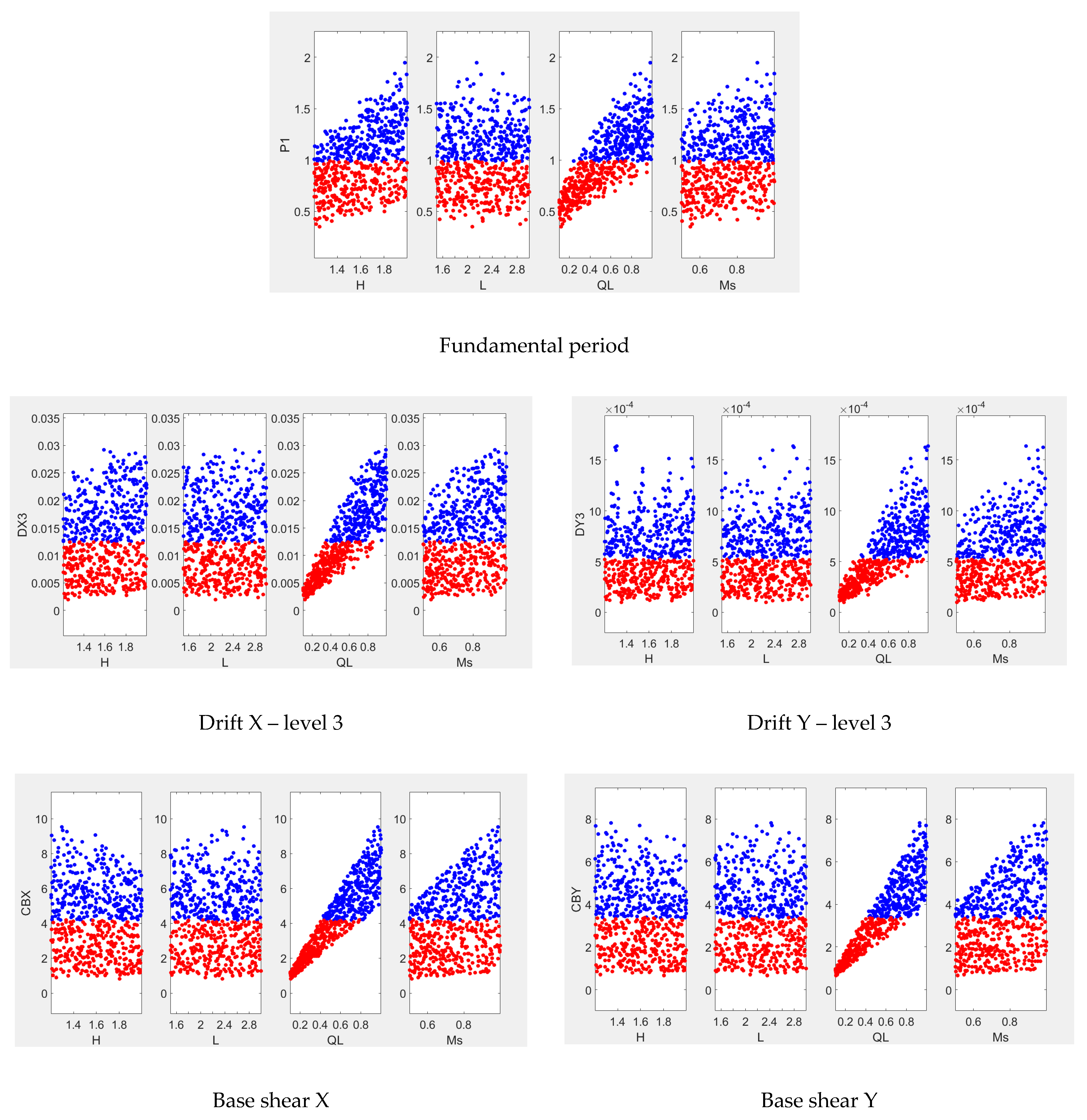 Buildings 12 01826 g012