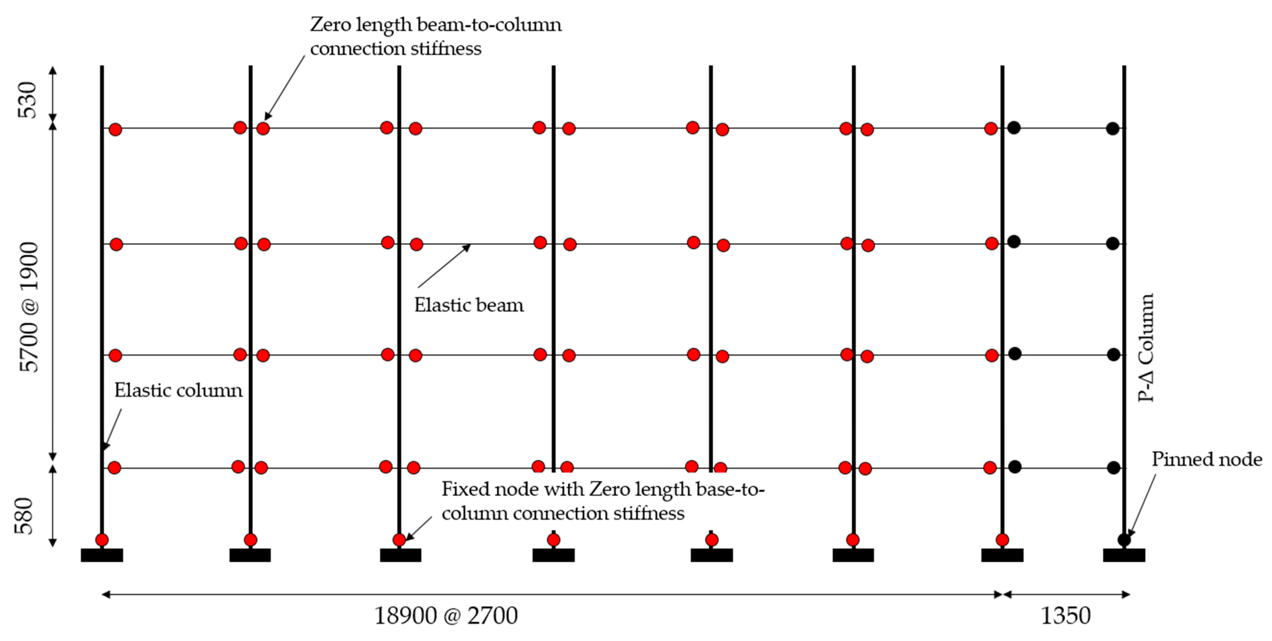 Buildings 12 01826 g013