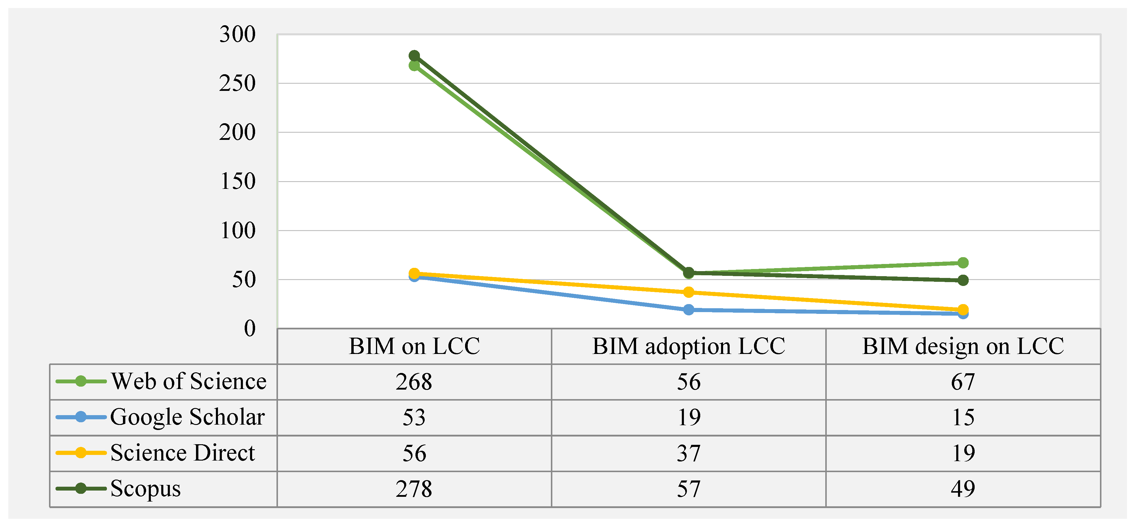 Buildings 12 01829 g002 Buildings 12 01829 g002