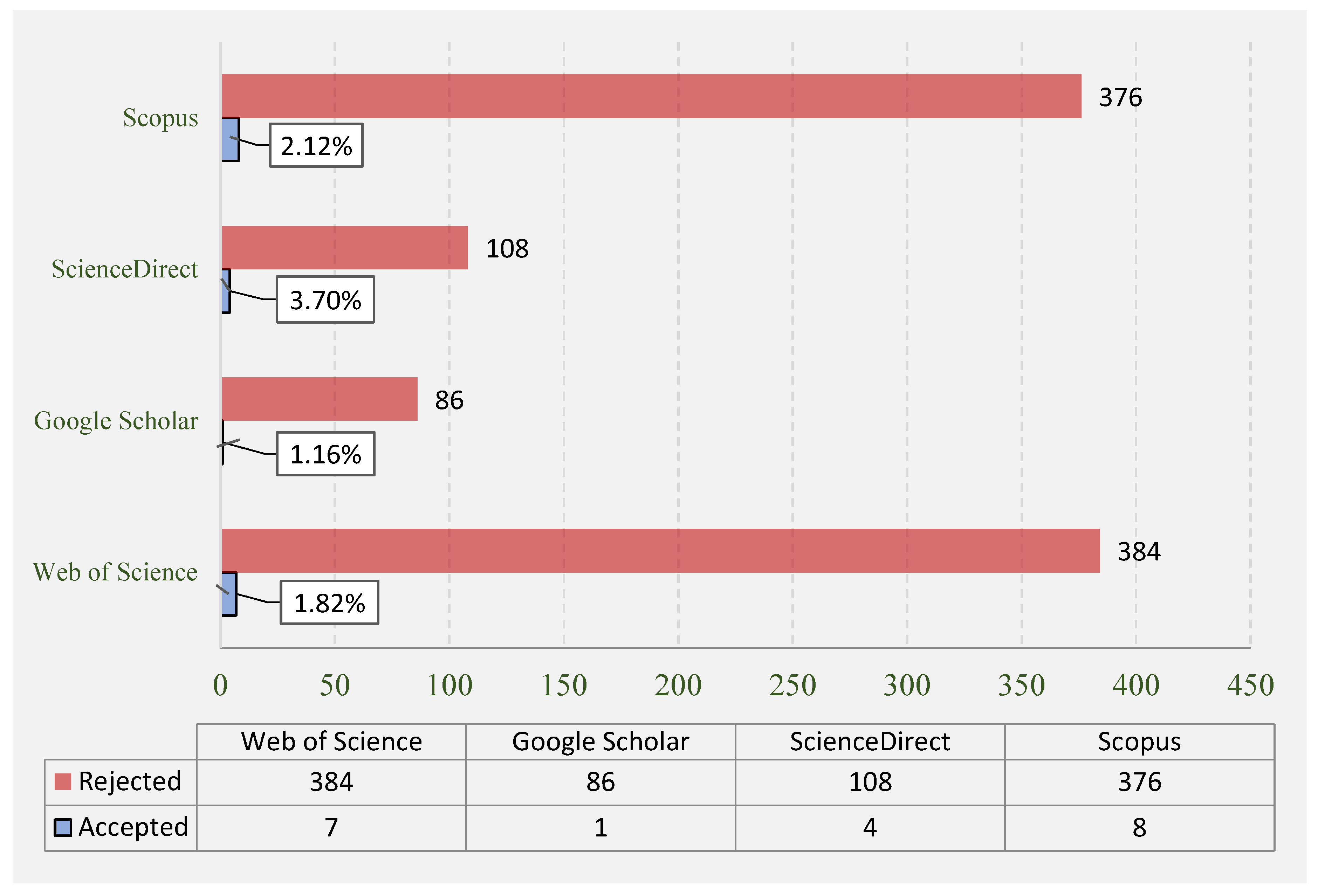 Buildings 12 01829 g004 Buildings 12 01829 g004