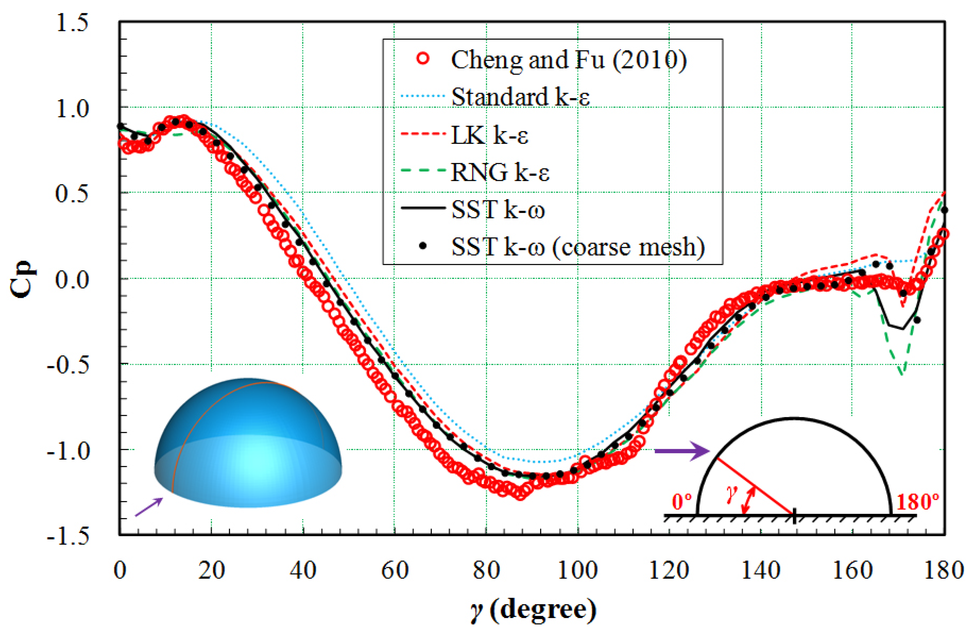 Buildings 12 01832 g001
