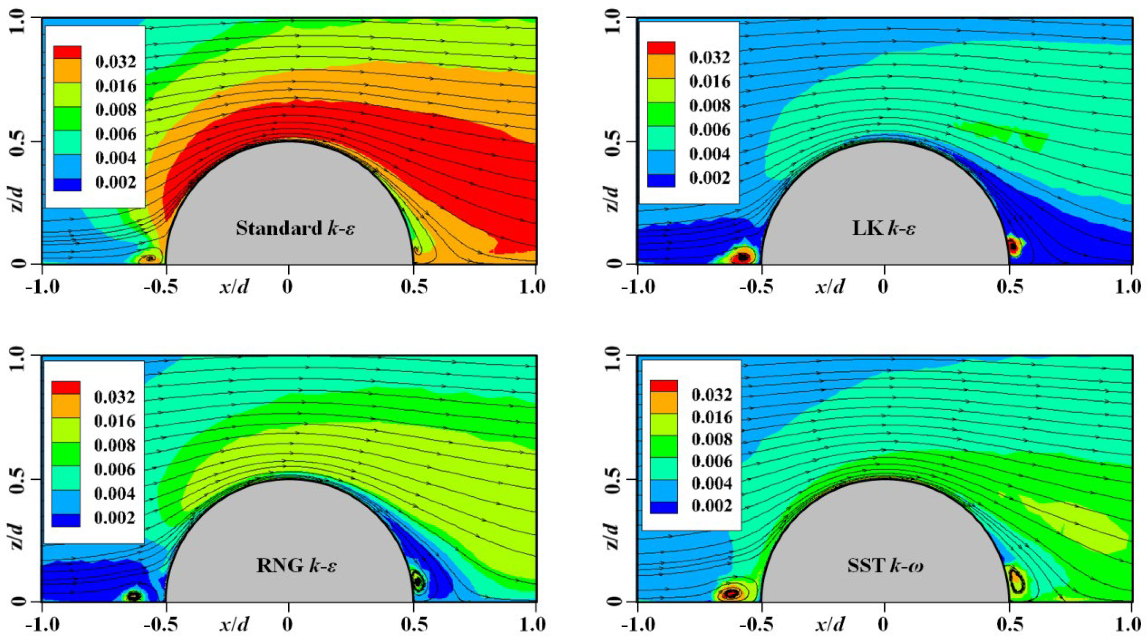 Buildings 12 01832 g002