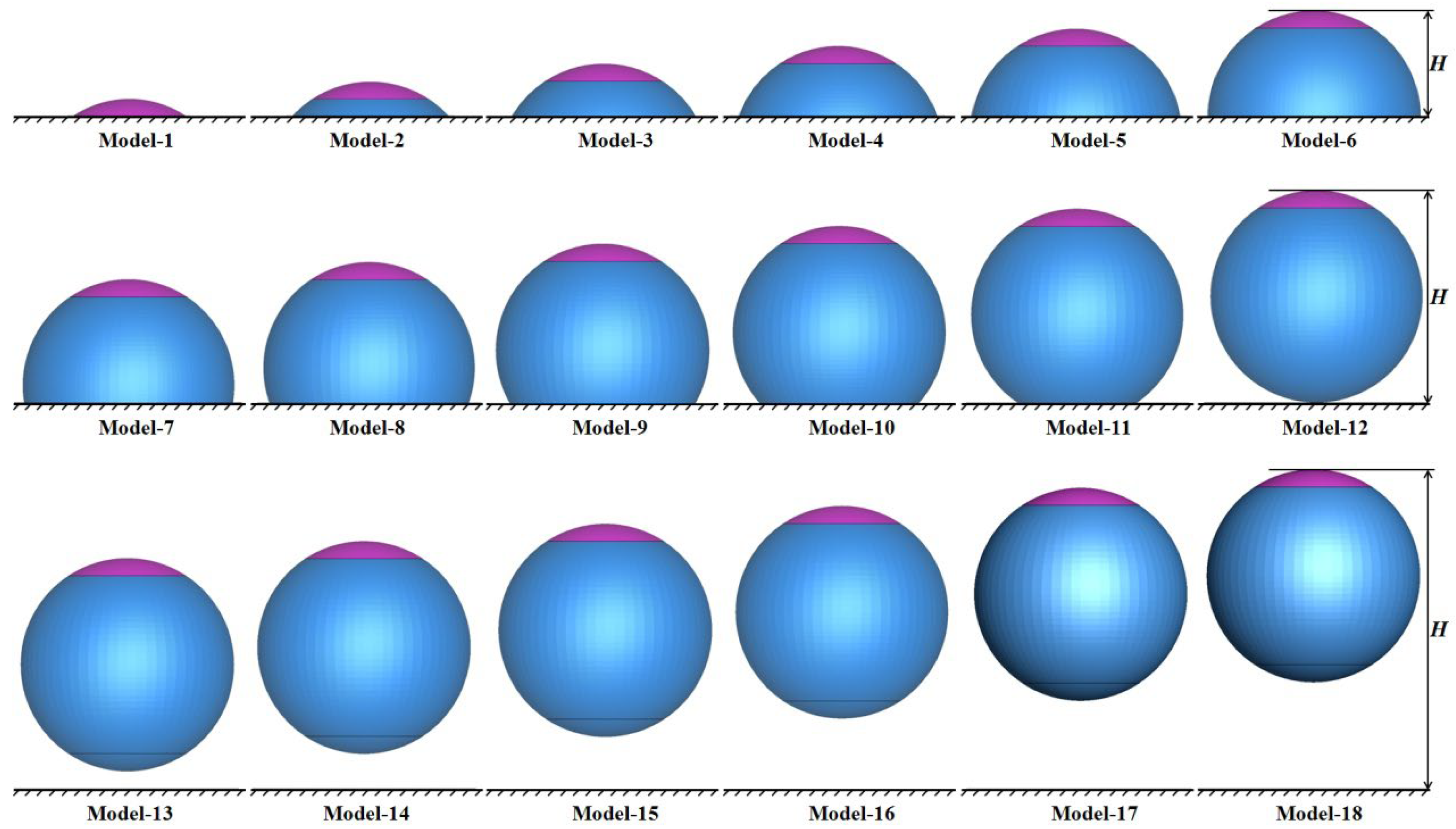 Buildings 12 01832 g003