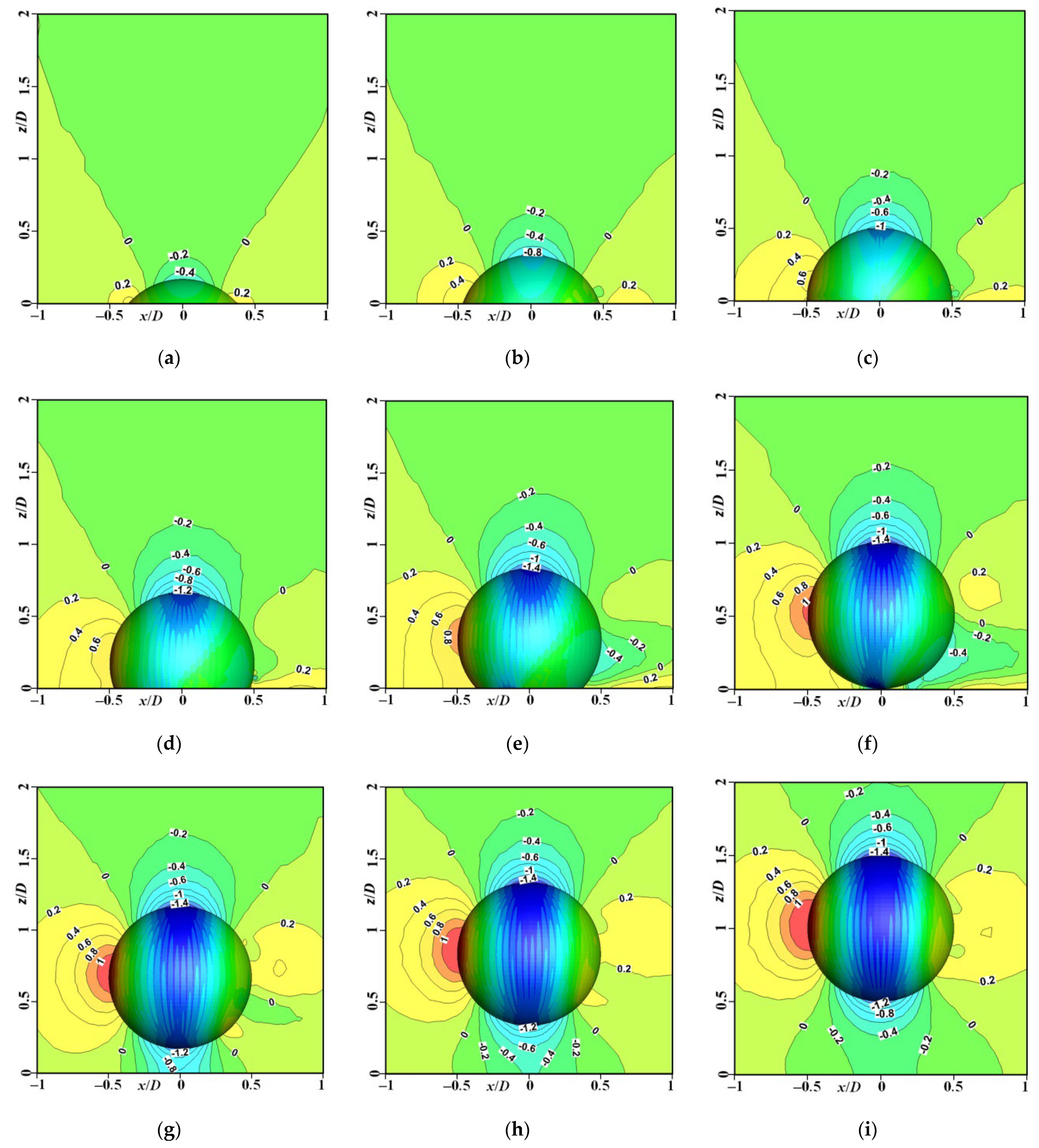 Buildings 12 01832 g006