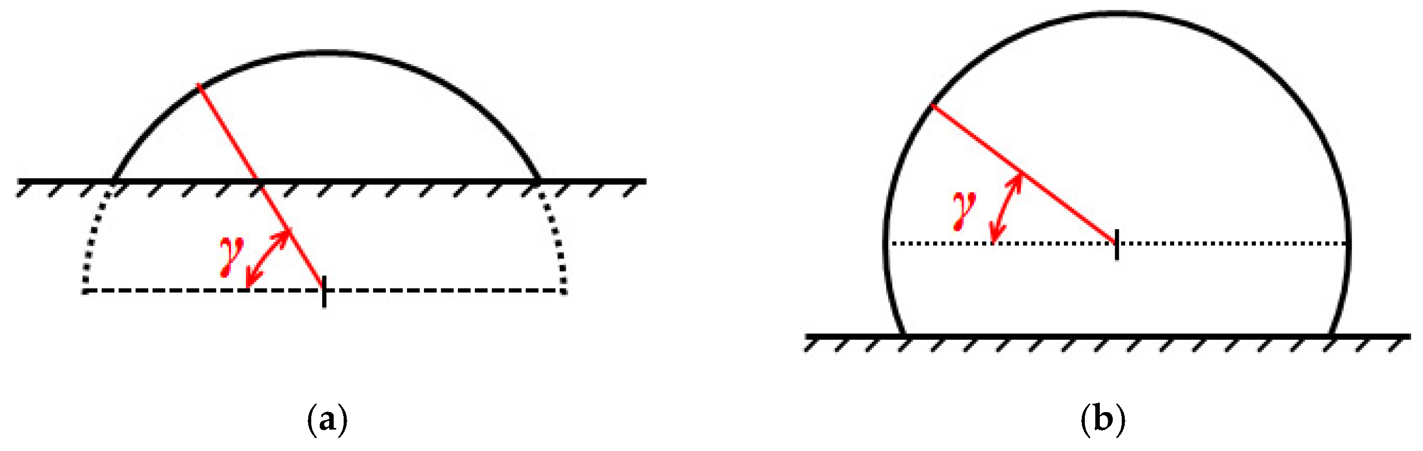 Buildings 12 01832 g009