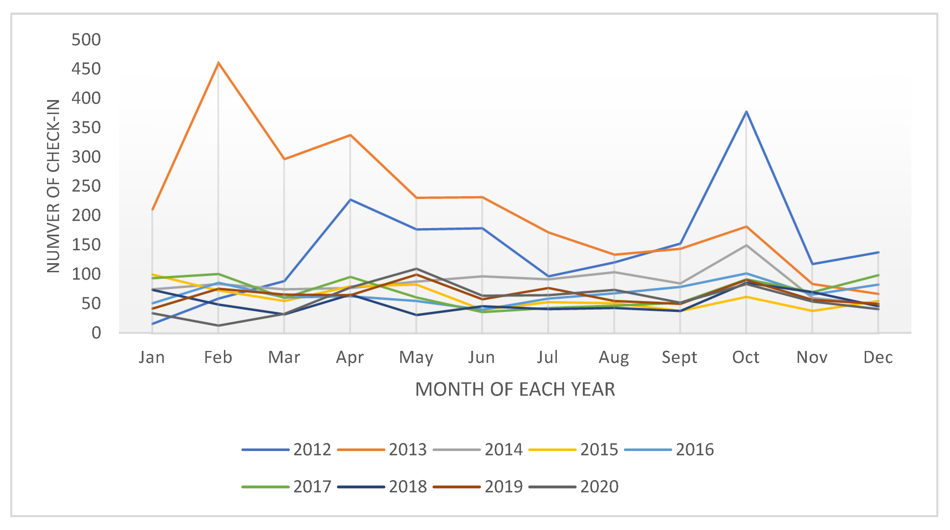 Buildings 12 01833 g004