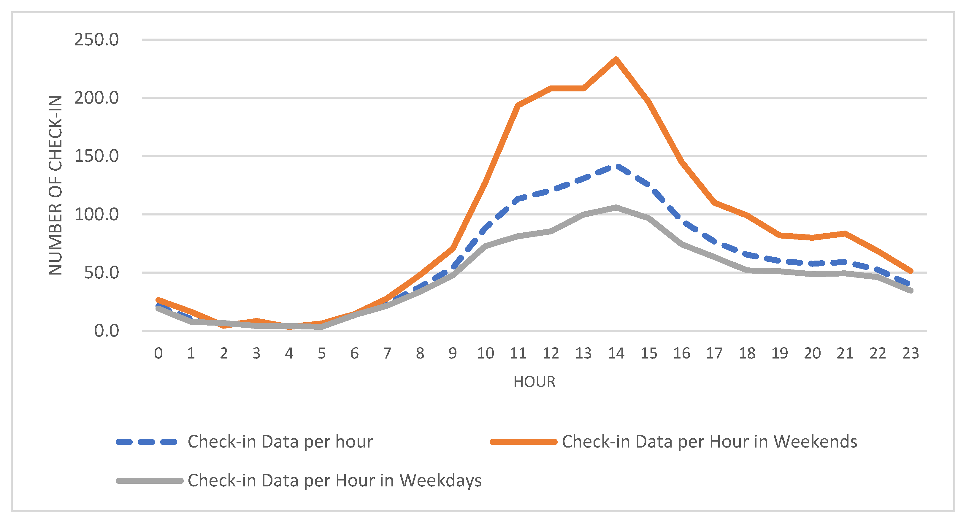 Buildings 12 01833 g006