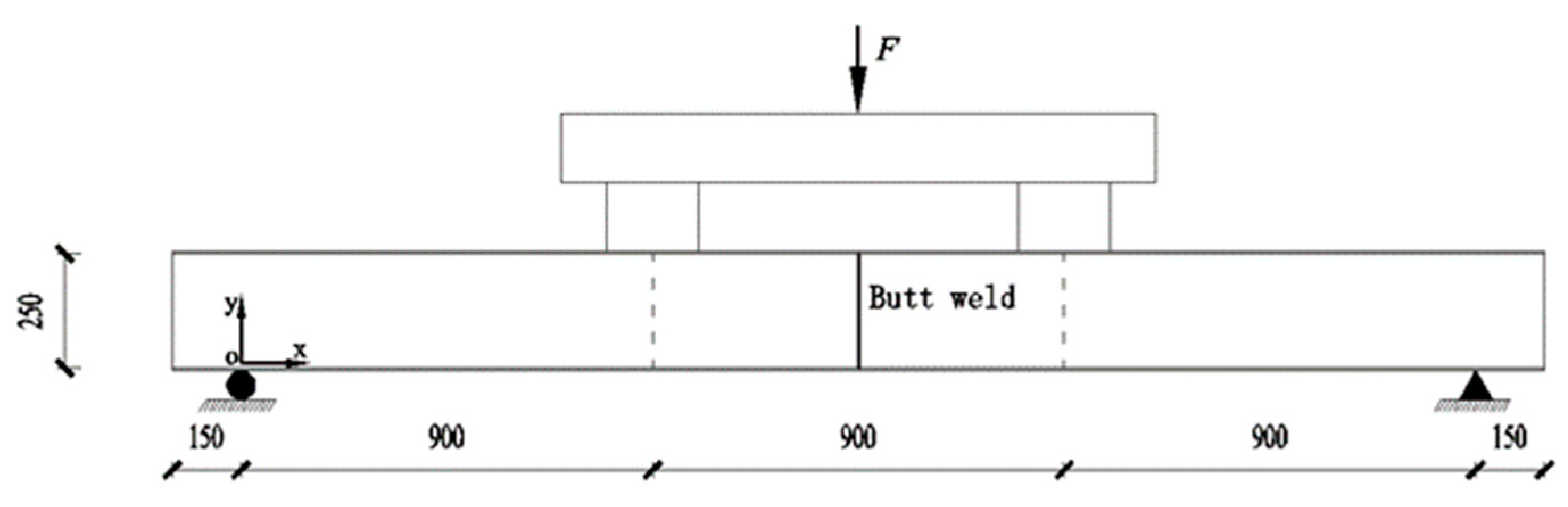 Buildings 12 01835 g001 Buildings 12 01835 g001