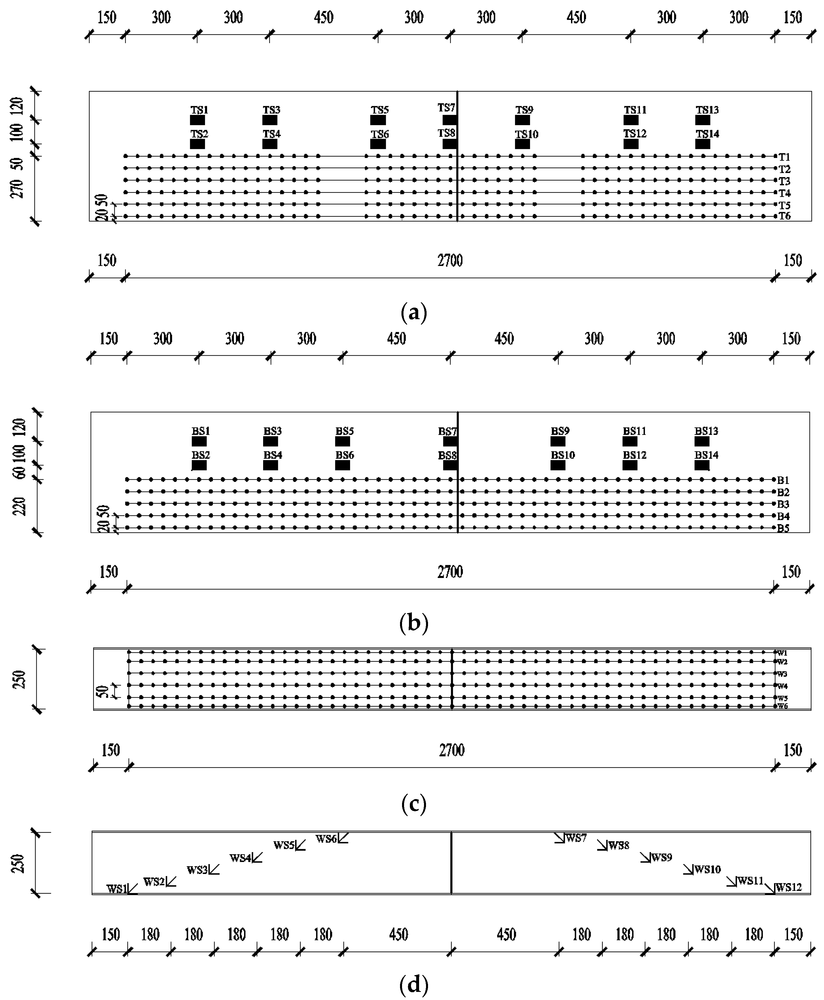 Buildings 12 01835 g004 Buildings 12 01835 g004