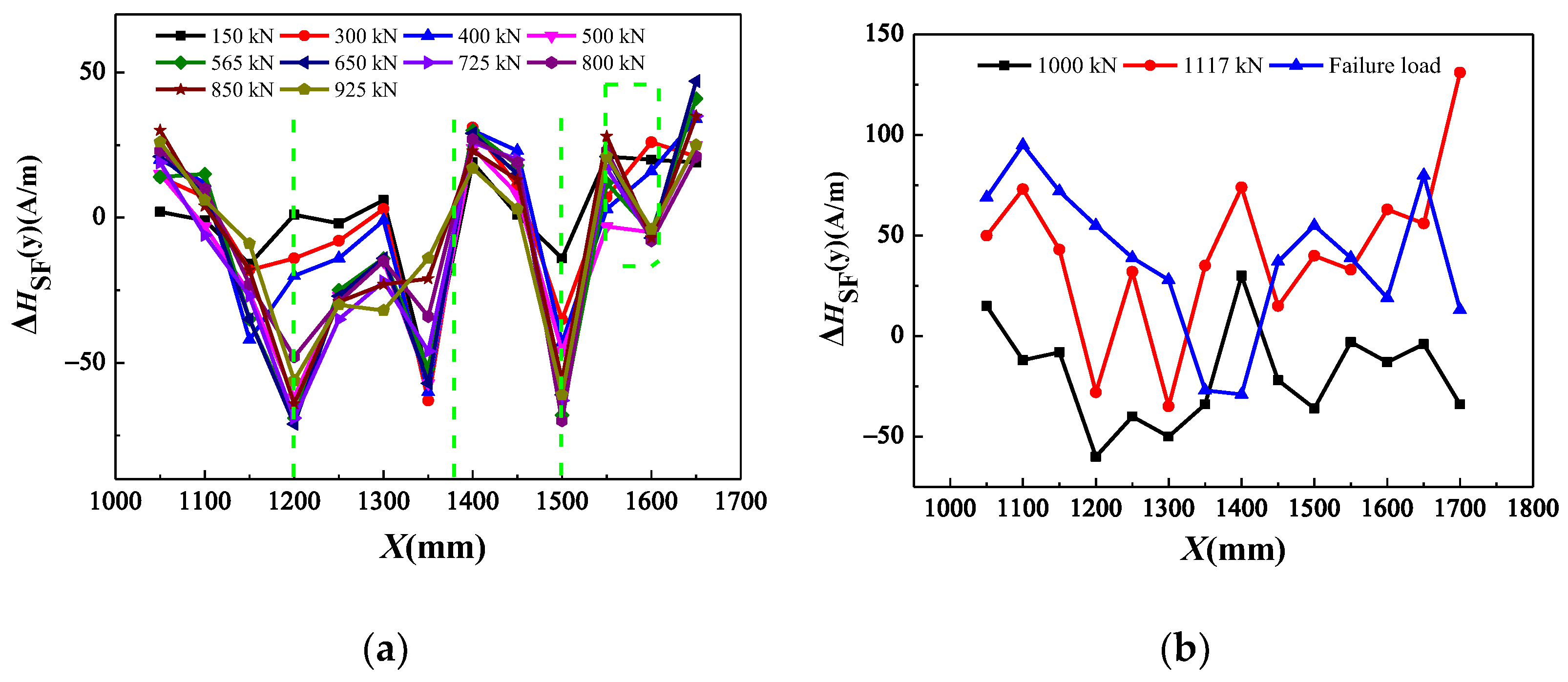 Buildings 12 01835 g010 Buildings 12 01835 g010