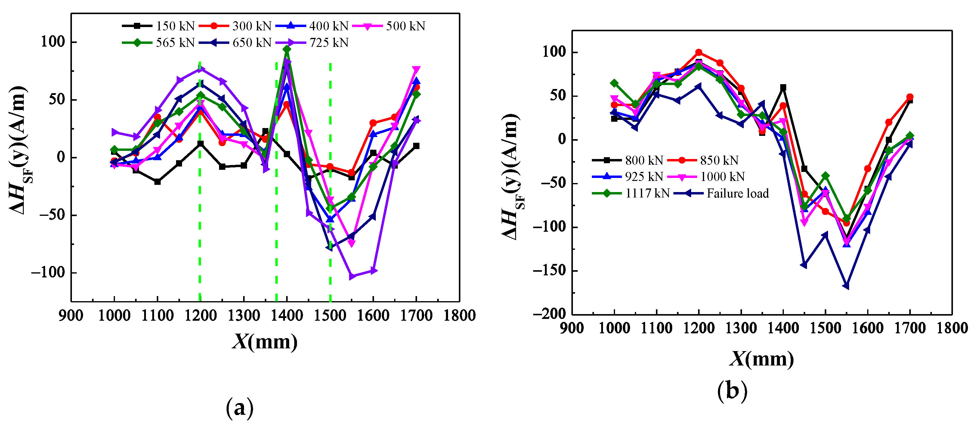 Buildings 12 01835 g011 Buildings 12 01835 g011