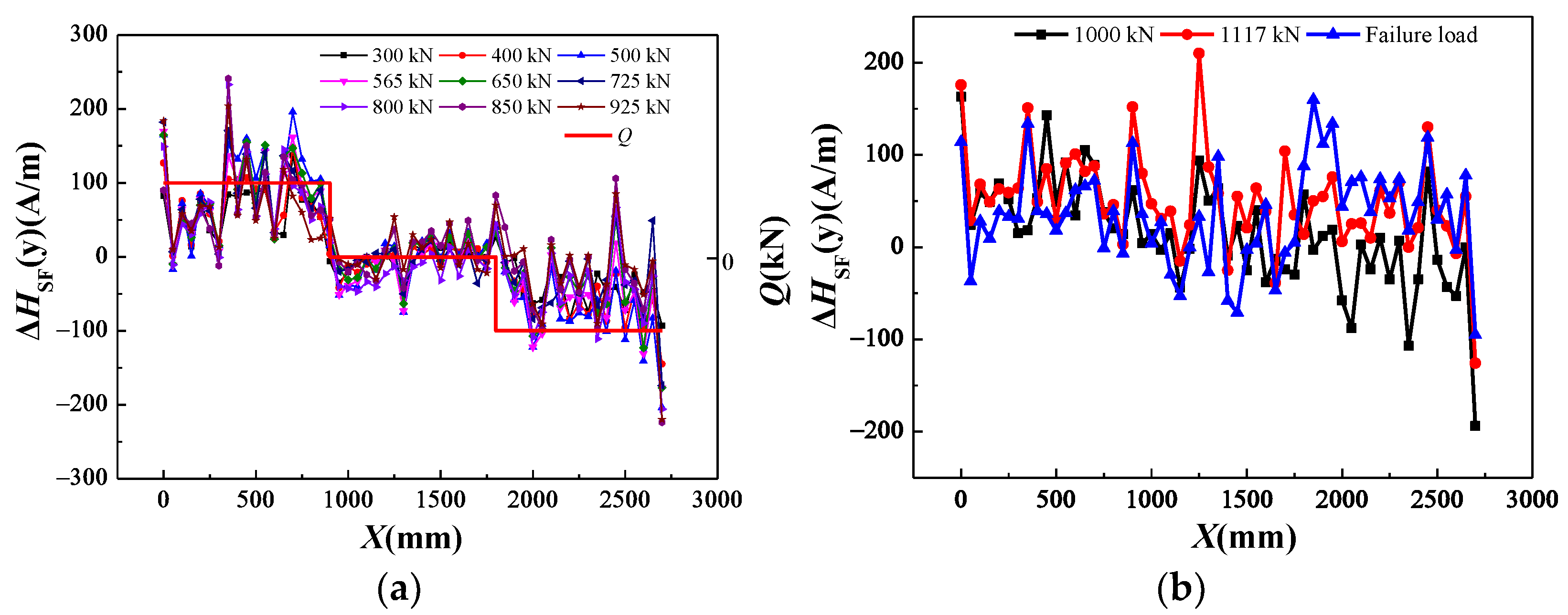 Buildings 12 01835 g012 Buildings 12 01835 g012