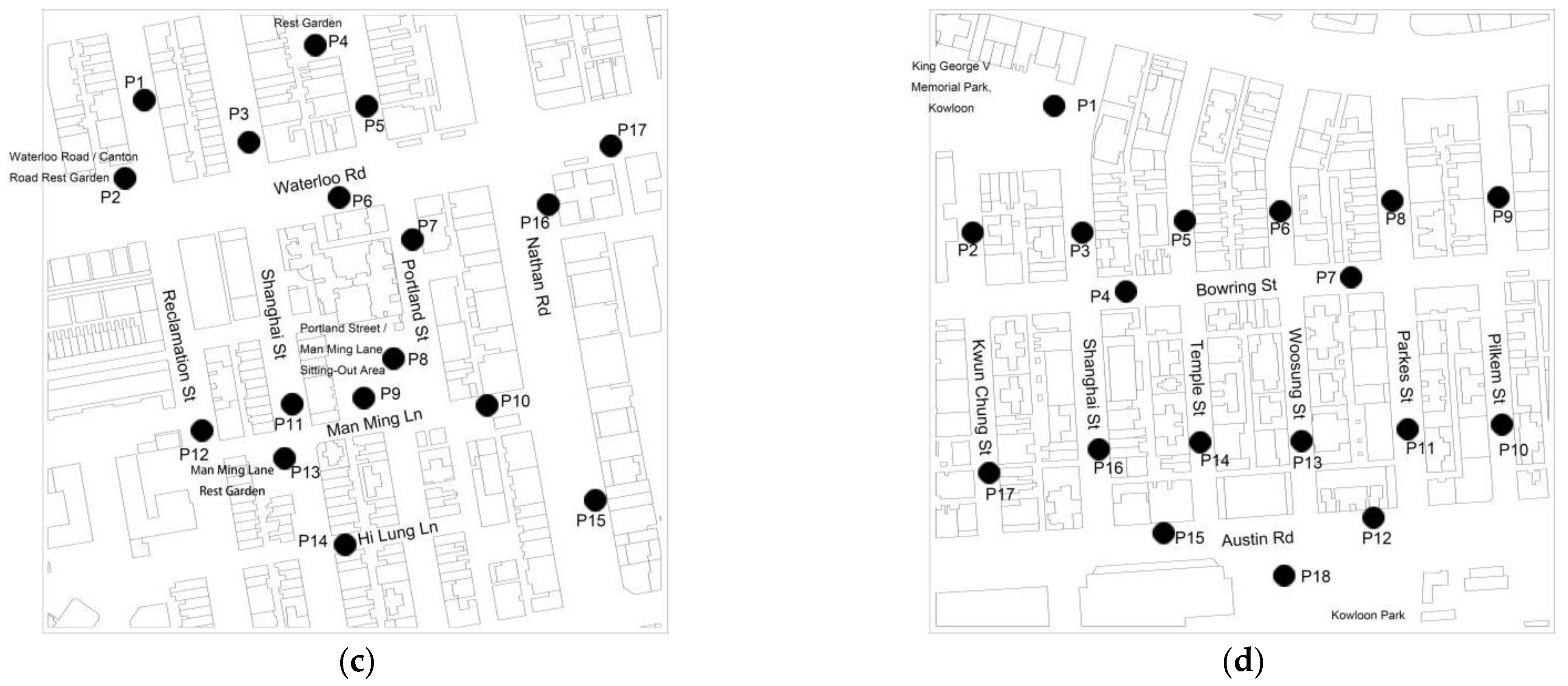 Buildings 12 01836 g008b